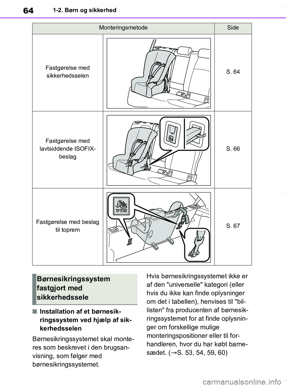 TOYOTA COROLLA HATCHBACK 2019 Brugsanvisning (in Danish) 64
COROLLA_TMUK_EE1-2. Børn og sikkerhed
nInstallation af et børnesik-
ringssystem ved hjælp af sik-
kerhedsselen
Børnesikringssystemet skal monte-
res som beskrevet i den brugsan-
visning, som f TOYOTA COROLLA HATCHBACK 2019 Brugsanvisning (in Danish) 64
COROLLA_TMUK_EE1-2. Børn og sikkerhed
nInstallation af et børnesik-
ringssystem ved hjælp af sik-
kerhedsselen
Børnesikringssystemet skal monte-
res som beskrevet i den brugsan-
visning, som f