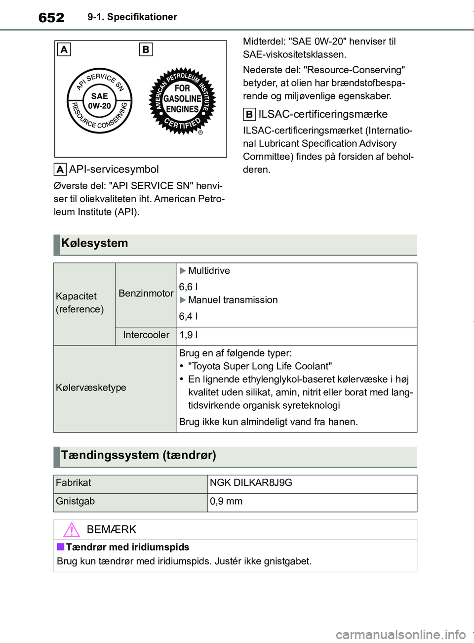 TOYOTA COROLLA HATCHBACK 2019  Brugsanvisning (in Danish) 652
COROLLA_TMUK_EE9-1. Specifikationer
API-servicesymbol
Øverste del: "API SERVICE SN" henvi-
ser til oliekvaliteten iht. American Petro-
leum Institute (API).
Midterdel: "SAE 0W-20" henviser til 
S