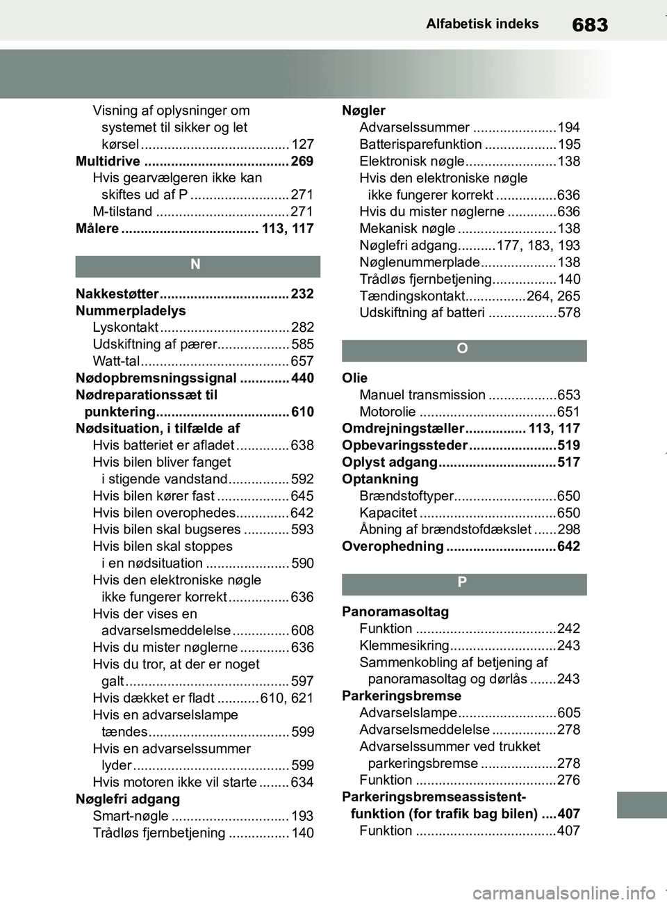 TOYOTA COROLLA HATCHBACK 2019 Brugsanvisning (in Danish) 683
COROLLA_TMUK_EEAlfabetisk indeks
Visning af oplysninger om
systemet til sikker og let
kørsel ....................................... 127
Multidrive ...................................... 269 Hv TOYOTA COROLLA HATCHBACK 2019 Brugsanvisning (in Danish) 683
COROLLA_TMUK_EEAlfabetisk indeks
Visning af oplysninger om
systemet til sikker og let
kørsel ....................................... 127
Multidrive ...................................... 269 Hv