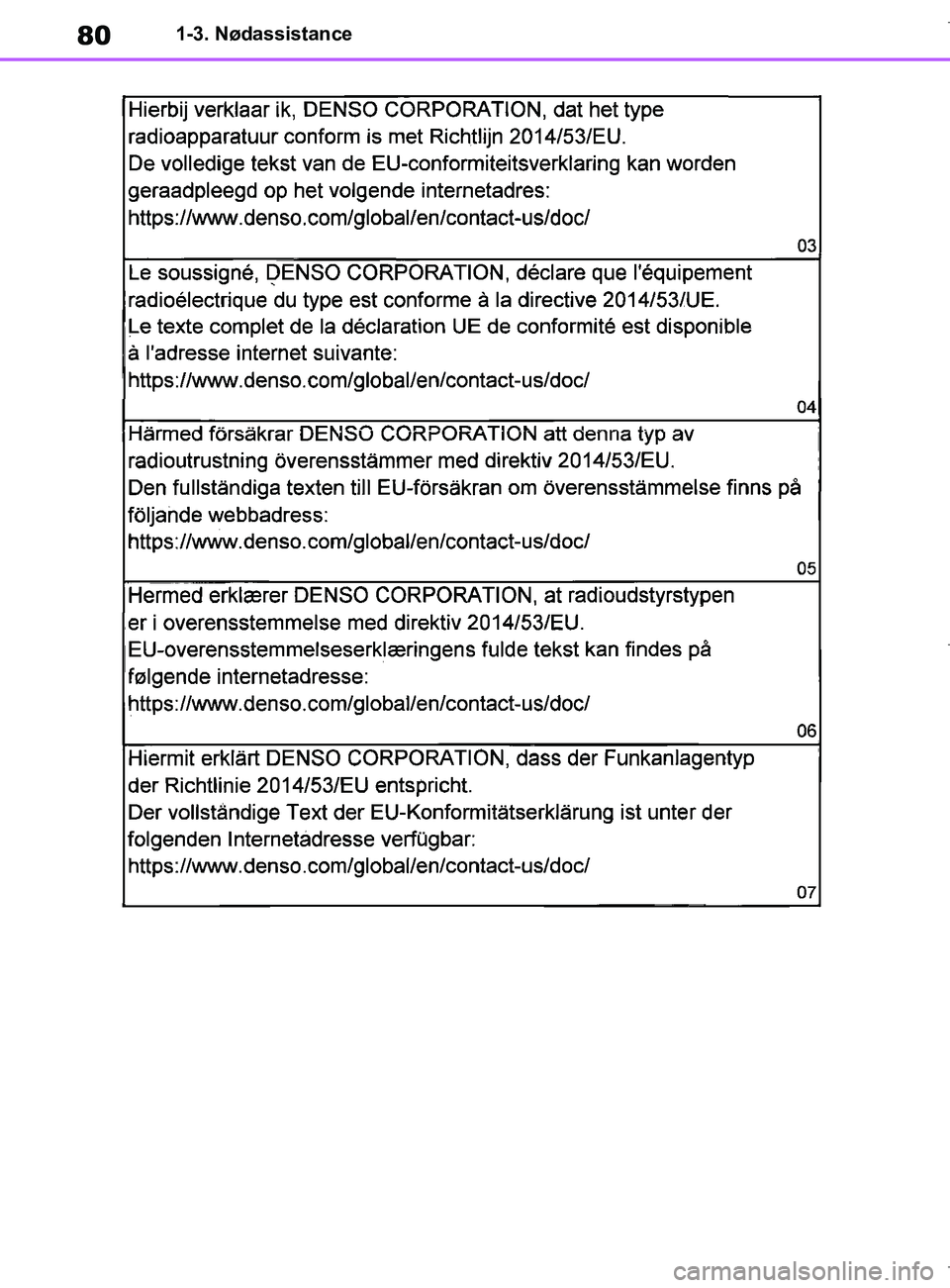 TOYOTA COROLLA HATCHBACK 2019 Brugsanvisning (in Danish) 80
COROLLA_TMUK_EE1-3. Nødassistance
OM12L25DK.book Page 80 Wednesday, April 10, 2019 9:44 AM TOYOTA COROLLA HATCHBACK 2019 Brugsanvisning (in Danish) 80
COROLLA_TMUK_EE1-3. Nødassistance
OM12L25DK.book Page 80 Wednesday, April 10, 2019 9:44 AM