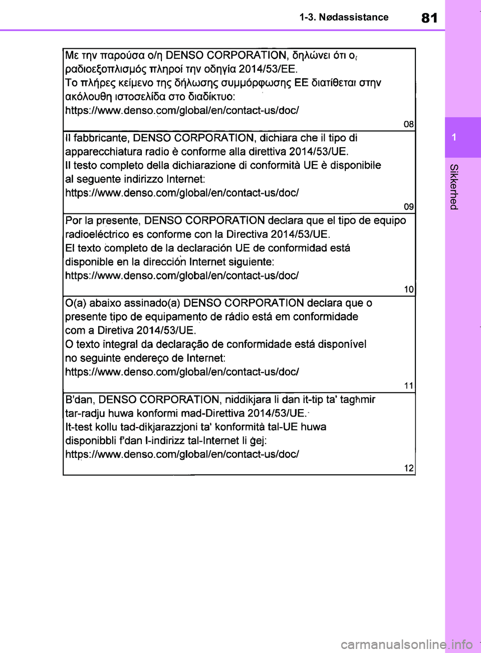 TOYOTA COROLLA HATCHBACK 2019  Brugsanvisning (in Danish) 81
1
COROLLA_TMUK_EE 1-3. Nødassistance
Sikkerhed
OM12L25DK.book  Page 81  Wednesday, April 10, 2019  9:44 AM 