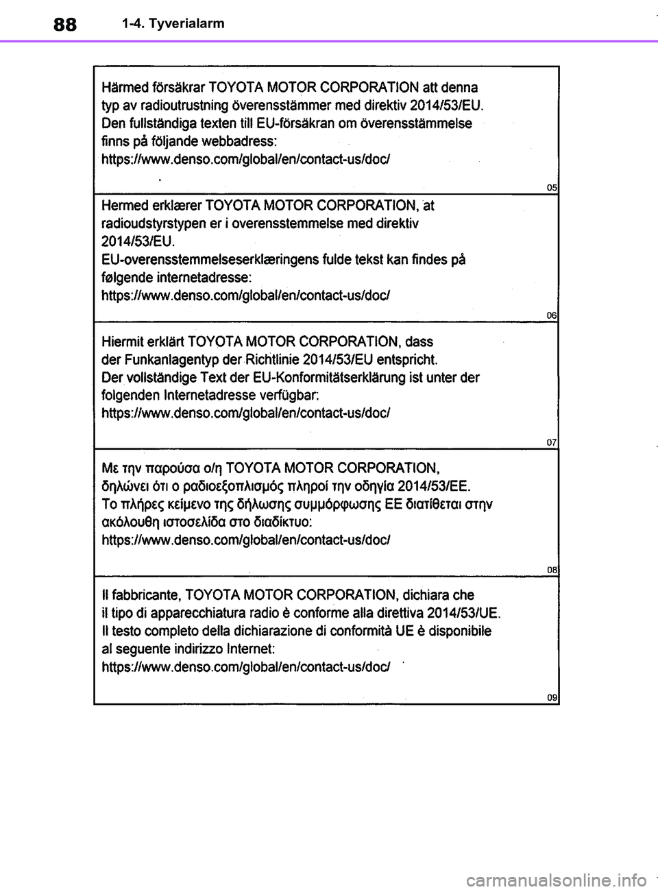 TOYOTA COROLLA HATCHBACK 2019  Brugsanvisning (in Danish) 88
COROLLA_TMUK_EE1-4. Tyverialarm
OM12L25DK.book  Page 88  Wednesday, April 10, 2019  9:44 AM 