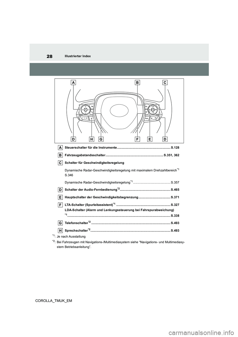 TOYOTA COROLLA HATCHBACK 2019  Betriebsanleitungen (in German) 28
COROLLA_TMUK_EM
Illustrierter Index 
Steuerschalter für die Instrumente ............................................................ S.128 
Fahrzeugabstandsschalter ...............................