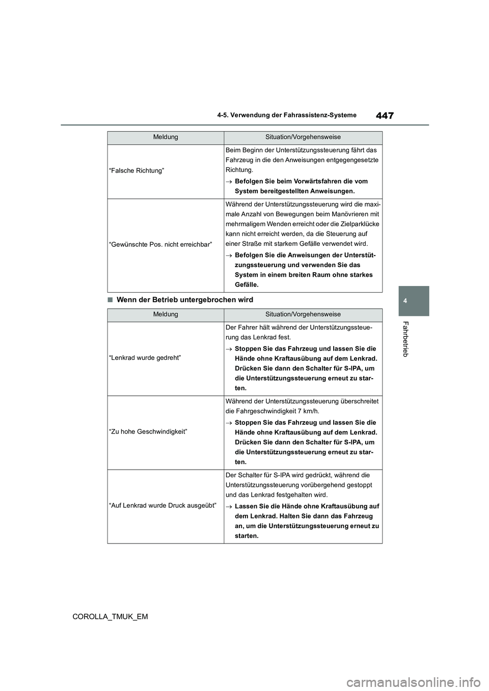 TOYOTA COROLLA HATCHBACK 2019  Betriebsanleitungen (in German) 447
4
COROLLA_TMUK_EM
4-5. Verwendung der Fahrassistenz-Systeme
Fahrbetrieb
■Wenn der Betrieb untergebrochen wird
“Falsche Richtung”
Beim Beginn der Unterstützungssteuerung fährt das  
Fahrzeu