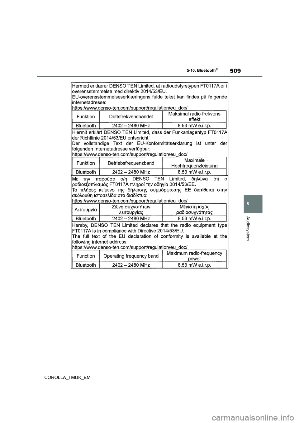TOYOTA COROLLA HATCHBACK 2019  Betriebsanleitungen (in German) 509
5
COROLLA_TMUK_EM
5-10. Bluetooth®
Audiosystem 