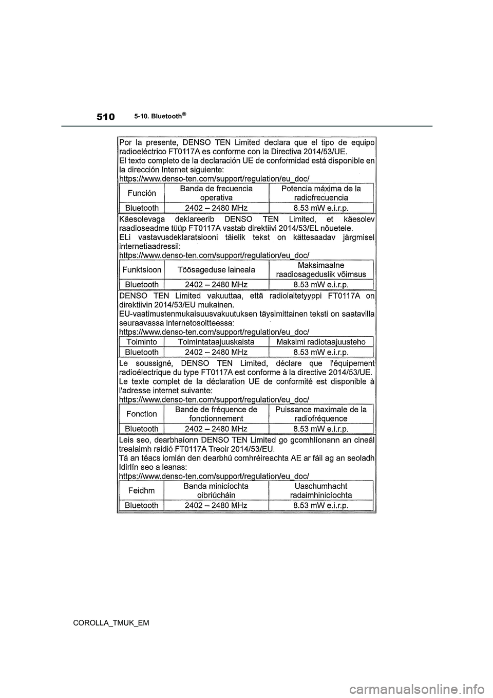 TOYOTA COROLLA HATCHBACK 2019  Betriebsanleitungen (in German) 510
COROLLA_TMUK_EM
5-10. Bluetooth® 