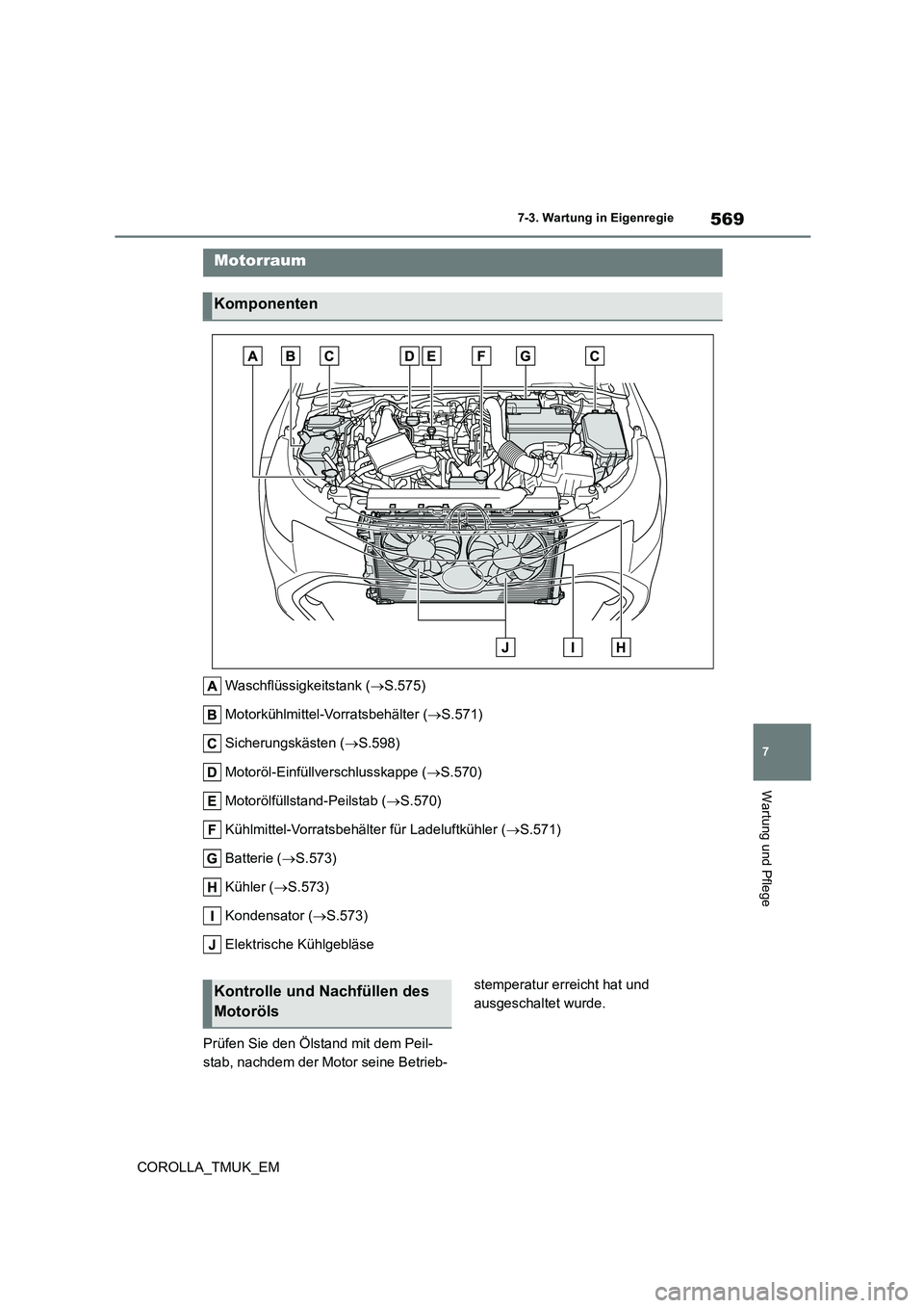 TOYOTA COROLLA HATCHBACK 2019 Betriebsanleitungen (in German) 569
7
COROLLA_TMUK_EM
7-3. Wartung in Eigenregie
Wartung und Pflege
Waschflüssigkeitstank (S.575)
Motorkühlmittel-Vorratsbehälter ( S.571)
Sicherungskästen ( S.598)
Motoröl-Einfüllve TOYOTA COROLLA HATCHBACK 2019 Betriebsanleitungen (in German) 569
7
COROLLA_TMUK_EM
7-3. Wartung in Eigenregie
Wartung und Pflege
Waschflüssigkeitstank (S.575)
Motorkühlmittel-Vorratsbehälter ( S.571)
Sicherungskästen ( S.598)
Motoröl-Einfüllve