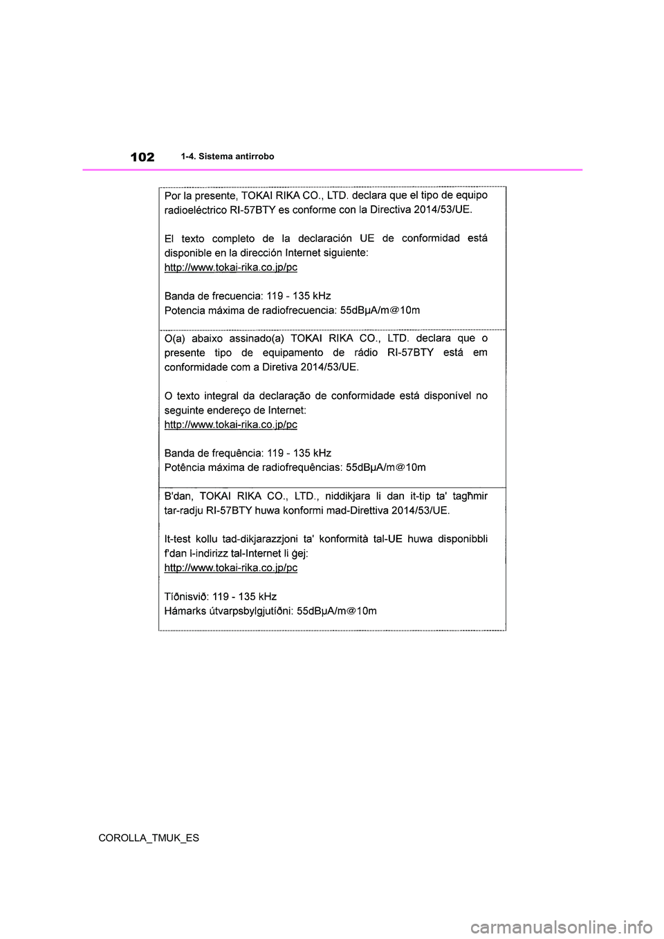 TOYOTA COROLLA HATCHBACK 2019 Manual del propietario (in Spanish) 102
COROLLA_TMUK_ES
1-4. Sistema antirrobo TOYOTA COROLLA HATCHBACK 2019 Manual del propietario (in Spanish) 102
COROLLA_TMUK_ES
1-4. Sistema antirrobo