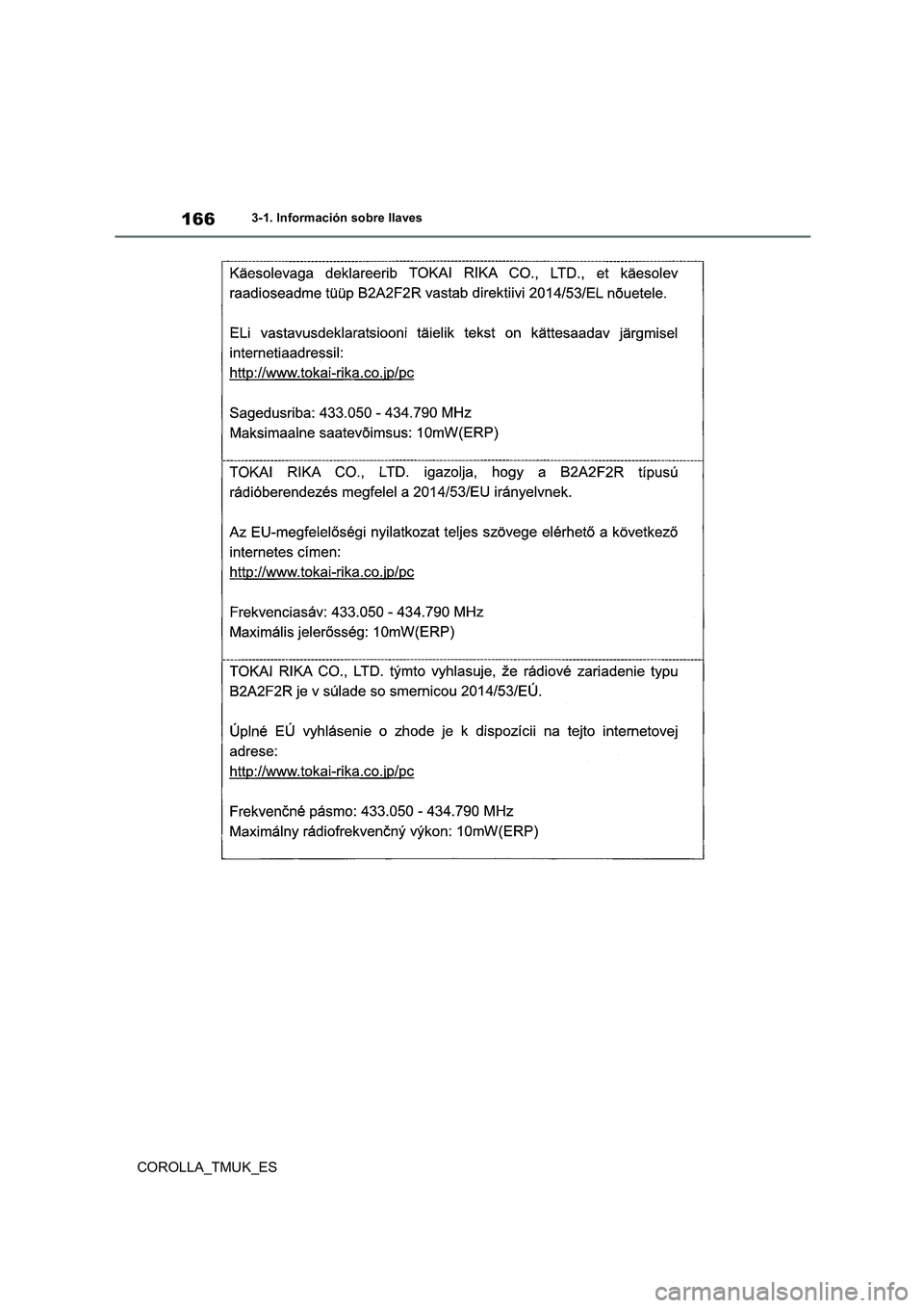 TOYOTA COROLLA HATCHBACK 2019 Manual del propietario (in Spanish) 166
COROLLA_TMUK_ES
3-1. Información sobre llaves TOYOTA COROLLA HATCHBACK 2019 Manual del propietario (in Spanish) 166
COROLLA_TMUK_ES
3-1. Información sobre llaves