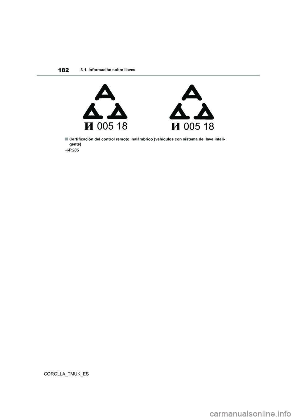TOYOTA COROLLA HATCHBACK 2019 Manual del propietario (in Spanish) 182
COROLLA_TMUK_ES
3-1. Información sobre llaves
■Certificación del control remoto inalámbrico (vehículos con sistema de llave inteli-
gente)
P.205 TOYOTA COROLLA HATCHBACK 2019 Manual del propietario (in Spanish) 182
COROLLA_TMUK_ES
3-1. Información sobre llaves
■Certificación del control remoto inalámbrico (vehículos con sistema de llave inteli-
gente)
P.205