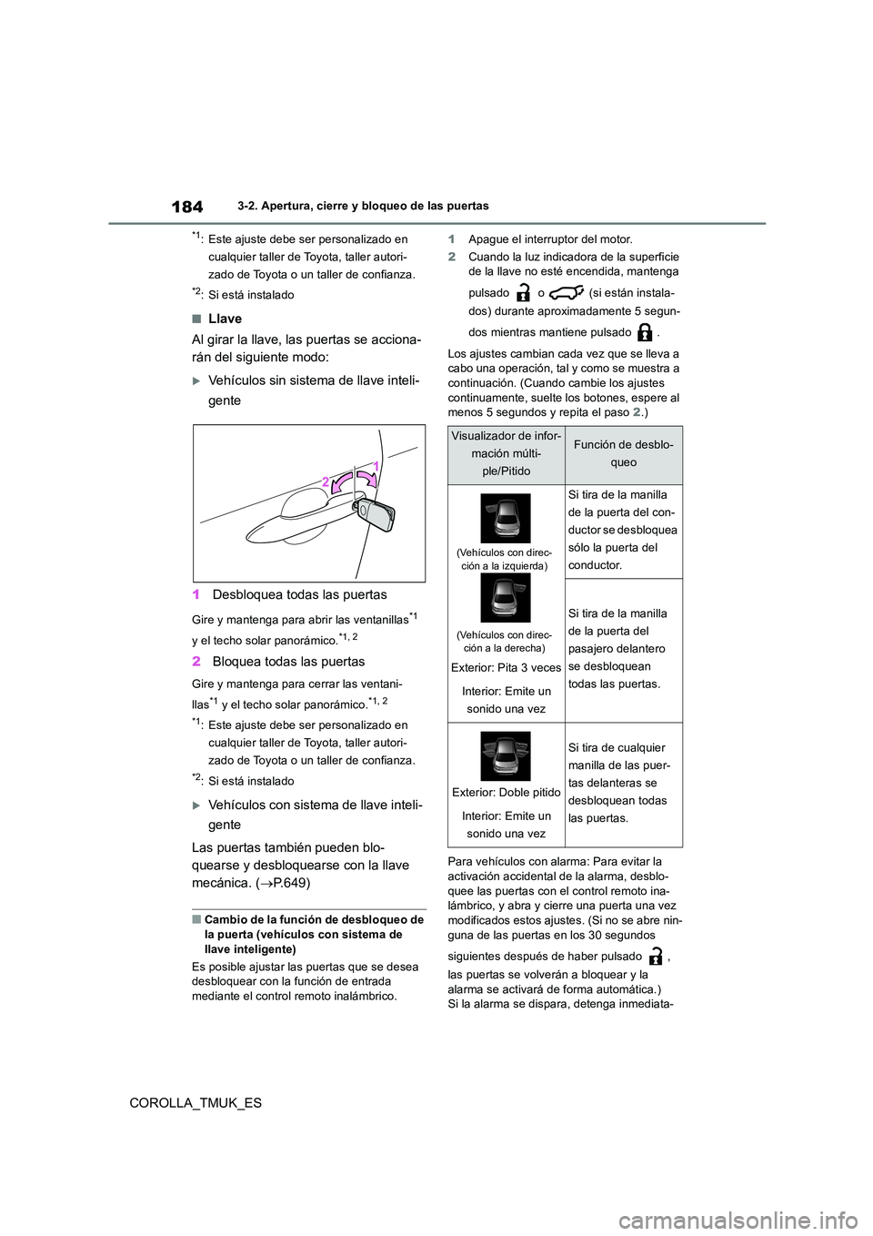 TOYOTA COROLLA HATCHBACK 2019  Manual del propietario (in Spanish) 184
COROLLA_TMUK_ES
3-2. Apertura, cierre y bloqueo de las puertas
*1: Este ajuste debe ser personalizado en  
cualquier taller de Toyota, taller autori-
zado de Toyota o un taller de confianza.
*2: S