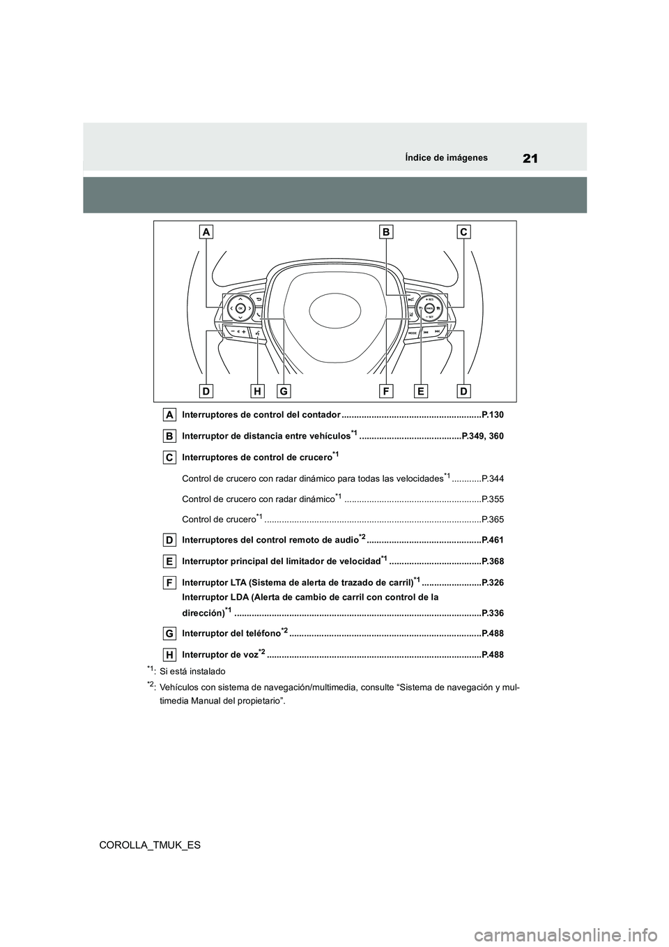 TOYOTA COROLLA HATCHBACK 2019  Manual del propietario (in Spanish) 21
COROLLA_TMUK_ES
Índice de imágenes
Interruptores de control del contador ........................................................P.130 
Interruptor de distancia entre vehículos*1................