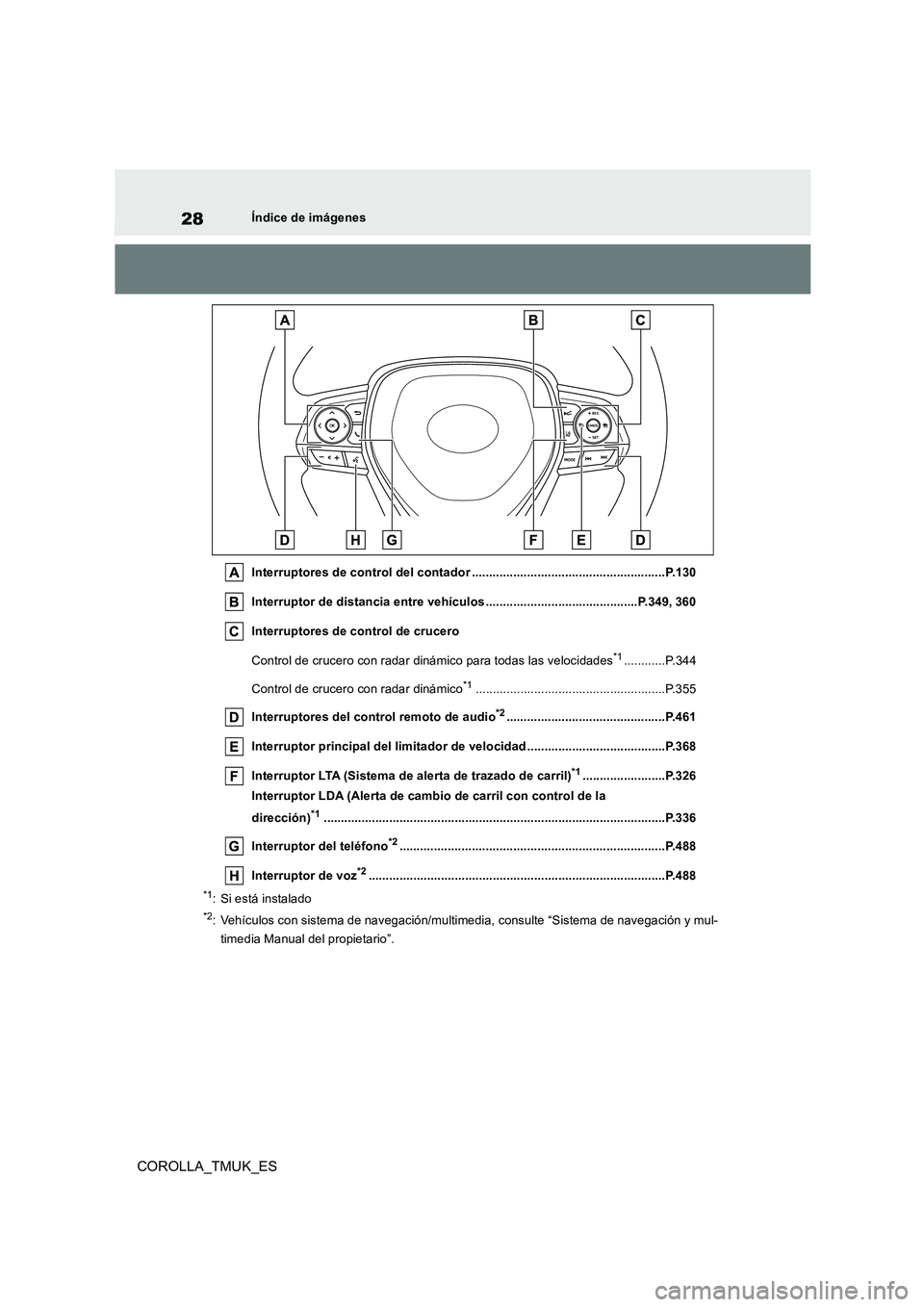 TOYOTA COROLLA HATCHBACK 2019  Manual del propietario (in Spanish) 28
COROLLA_TMUK_ES
Índice de imágenes 
Interruptores de control del contador ........................................................P.130 
Interruptor de distancia entre vehículos ................