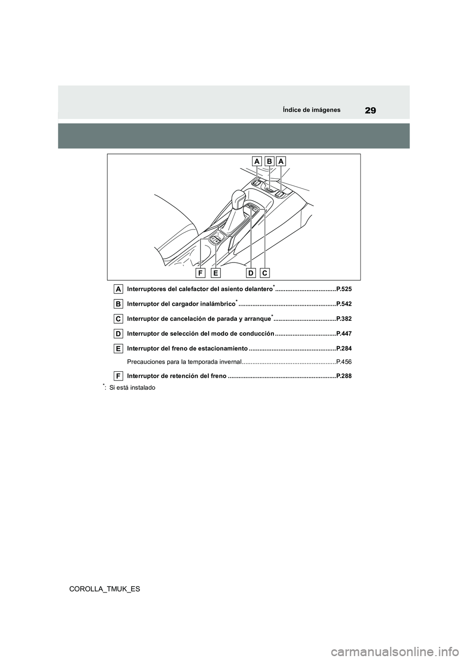 TOYOTA COROLLA HATCHBACK 2019  Manual del propietario (in Spanish) 29
COROLLA_TMUK_ES
Índice de imágenes
Interruptores del calefactor del asiento delantero*...................................P.525 
Interruptor del cargador inalámbrico*.............................
