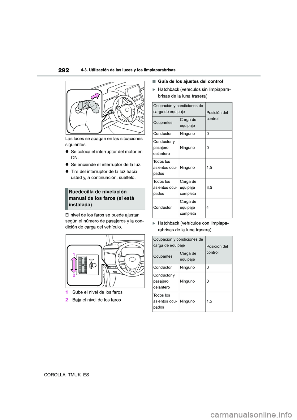 TOYOTA COROLLA HATCHBACK 2019  Manual del propietario (in Spanish) 292
COROLLA_TMUK_ES
4-3. Utilización de las luces y los limpiaparabrisas
Las luces se apagan en las situaciones  
siguientes. 
 Se coloca el interruptor del motor en  
ON. 
 Se enciende el inte