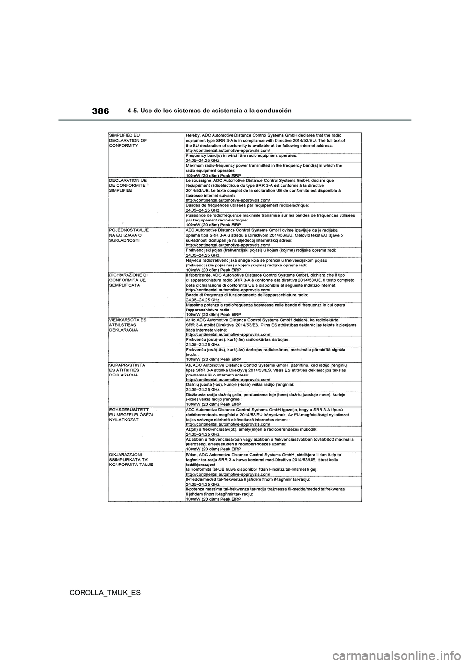 TOYOTA COROLLA HATCHBACK 2019  Manual del propietario (in Spanish) 386
COROLLA_TMUK_ES
4-5. Uso de los sistemas de asistencia a la conducción 