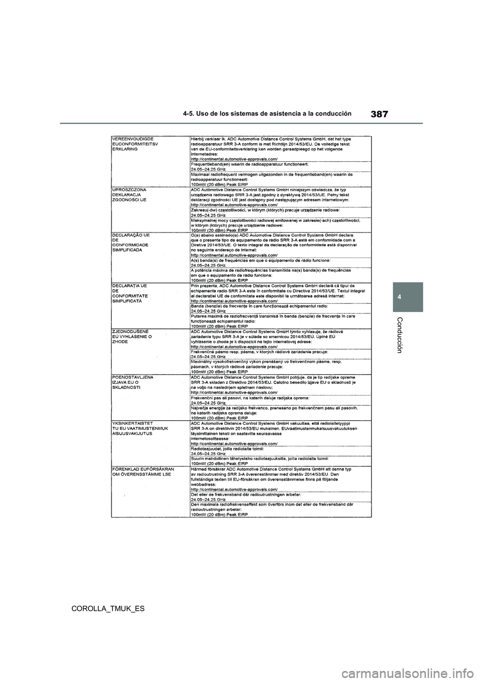 TOYOTA COROLLA HATCHBACK 2019  Manual del propietario (in Spanish) 387
4
COROLLA_TMUK_ES
4-5. Uso de los sistemas de asistencia a la conducción
Conducción 