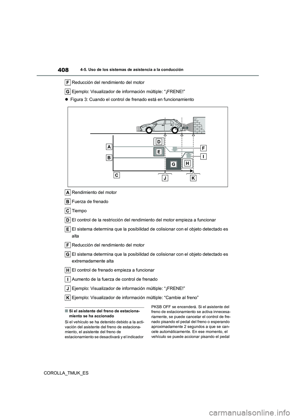 TOYOTA COROLLA HATCHBACK 2019  Manual del propietario (in Spanish) 408
COROLLA_TMUK_ES
4-5. Uso de los sistemas de asistencia a la conducción
Reducción del rendimiento del motor 
Ejemplo: Visualizador de información múltiple: “¡FRENE!” 
 Figura 3: Cuando 