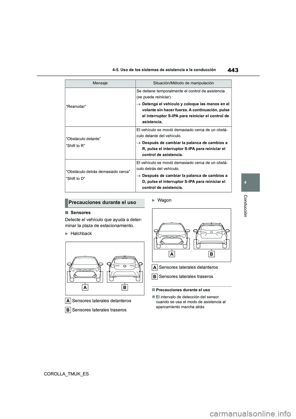 TOYOTA COROLLA HATCHBACK 2019 Manual del propietario (in Spanish) 443
4
COROLLA_TMUK_ES
4-5. Uso de los sistemas de asistencia a la conducción
Conducción
■Sensores
Detecte el vehículo que ayuda a deter-
minar la plaza de estacionamiento.
Hatchback
Sensore TOYOTA COROLLA HATCHBACK 2019 Manual del propietario (in Spanish) 443
4
COROLLA_TMUK_ES
4-5. Uso de los sistemas de asistencia a la conducción
Conducción
■Sensores
Detecte el vehículo que ayuda a deter-
minar la plaza de estacionamiento.
Hatchback
Sensore
