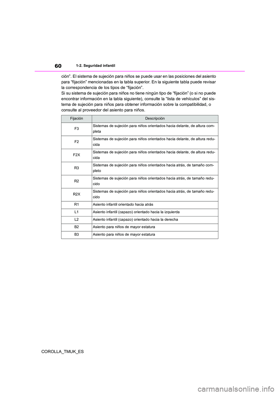 TOYOTA COROLLA HATCHBACK 2019  Manual del propietario (in Spanish) 60
COROLLA_TMUK_ES
1-2. Seguridad infantil
ción”. El sistema de sujeción para niños se puede usar en las posiciones del asiento  
para “fijación” mencionadas en la tabla superior. En la sigu