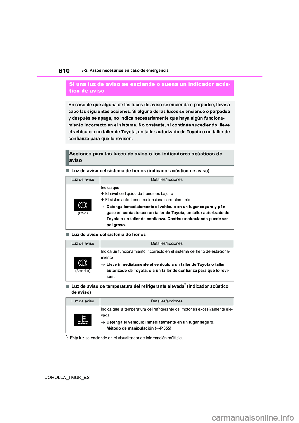 TOYOTA COROLLA HATCHBACK 2019 Manual del propietario (in Spanish) 610
COROLLA_TMUK_ES
8-2. Pasos necesarios en caso de emergencia
■Luz de aviso del sistema de frenos (indicador acústico de aviso)
■Luz de aviso del sistema de frenos
■Luz de aviso de temperatur TOYOTA COROLLA HATCHBACK 2019 Manual del propietario (in Spanish) 610
COROLLA_TMUK_ES
8-2. Pasos necesarios en caso de emergencia
■Luz de aviso del sistema de frenos (indicador acústico de aviso)
■Luz de aviso del sistema de frenos
■Luz de aviso de temperatur