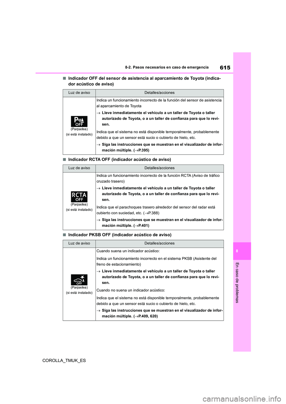 TOYOTA COROLLA HATCHBACK 2019 Manual del propietario (in Spanish) 615
8
COROLLA_TMUK_ES
8-2. Pasos necesarios en caso de emergencia
En caso de problemas
■Indicador OFF del sensor de asistencia al aparcamiento de Toyota (indica-
dor acústico de aviso)
■Indicado TOYOTA COROLLA HATCHBACK 2019 Manual del propietario (in Spanish) 615
8
COROLLA_TMUK_ES
8-2. Pasos necesarios en caso de emergencia
En caso de problemas
■Indicador OFF del sensor de asistencia al aparcamiento de Toyota (indica-
dor acústico de aviso)
■Indicado
