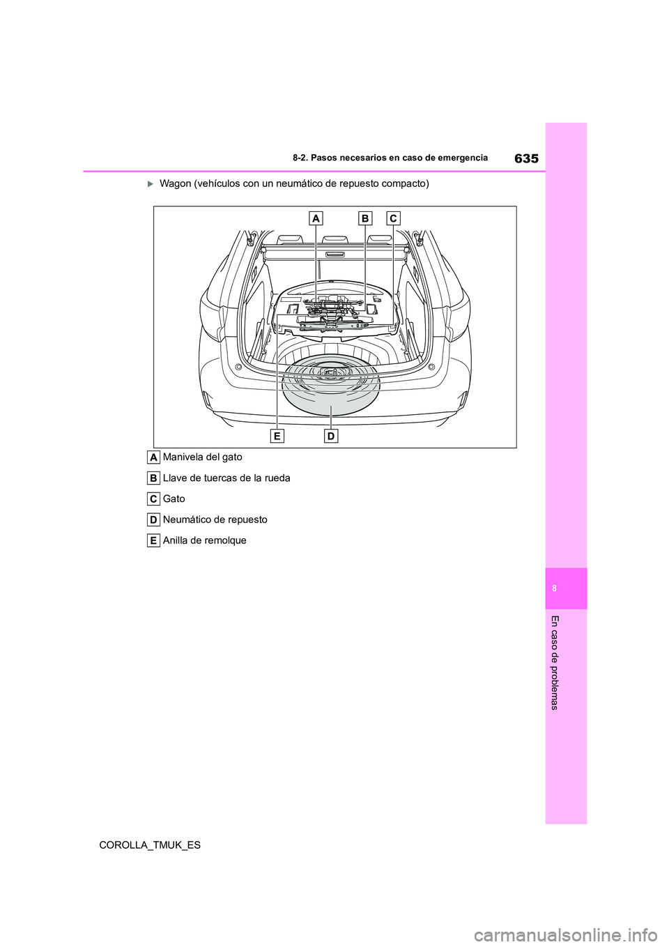 TOYOTA COROLLA HATCHBACK 2019 Manual del propietario (in Spanish) 635
8
COROLLA_TMUK_ES
8-2. Pasos necesarios en caso de emergencia
En caso de problemas
Wagon (vehículos con un neumático de repuesto compacto)
Manivela del gato
Llave de tuercas de la rueda
Ga TOYOTA COROLLA HATCHBACK 2019 Manual del propietario (in Spanish) 635
8
COROLLA_TMUK_ES
8-2. Pasos necesarios en caso de emergencia
En caso de problemas
Wagon (vehículos con un neumático de repuesto compacto)
Manivela del gato
Llave de tuercas de la rueda
Ga