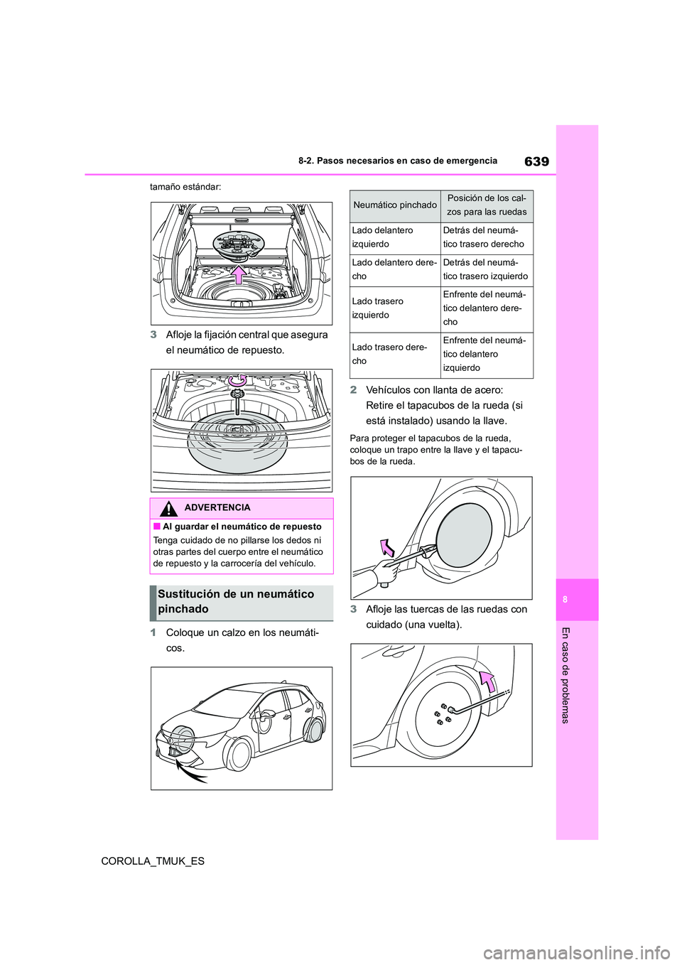 TOYOTA COROLLA HATCHBACK 2019 Manual del propietario (in Spanish) 639
8
COROLLA_TMUK_ES
8-2. Pasos necesarios en caso de emergencia
En caso de problemas
tamaño estándar:
3Afloje la fijación central que asegura
el neumático de repuesto.
1 Coloque un calzo en l TOYOTA COROLLA HATCHBACK 2019 Manual del propietario (in Spanish) 639
8
COROLLA_TMUK_ES
8-2. Pasos necesarios en caso de emergencia
En caso de problemas
tamaño estándar:
3Afloje la fijación central que asegura
el neumático de repuesto.
1 Coloque un calzo en l