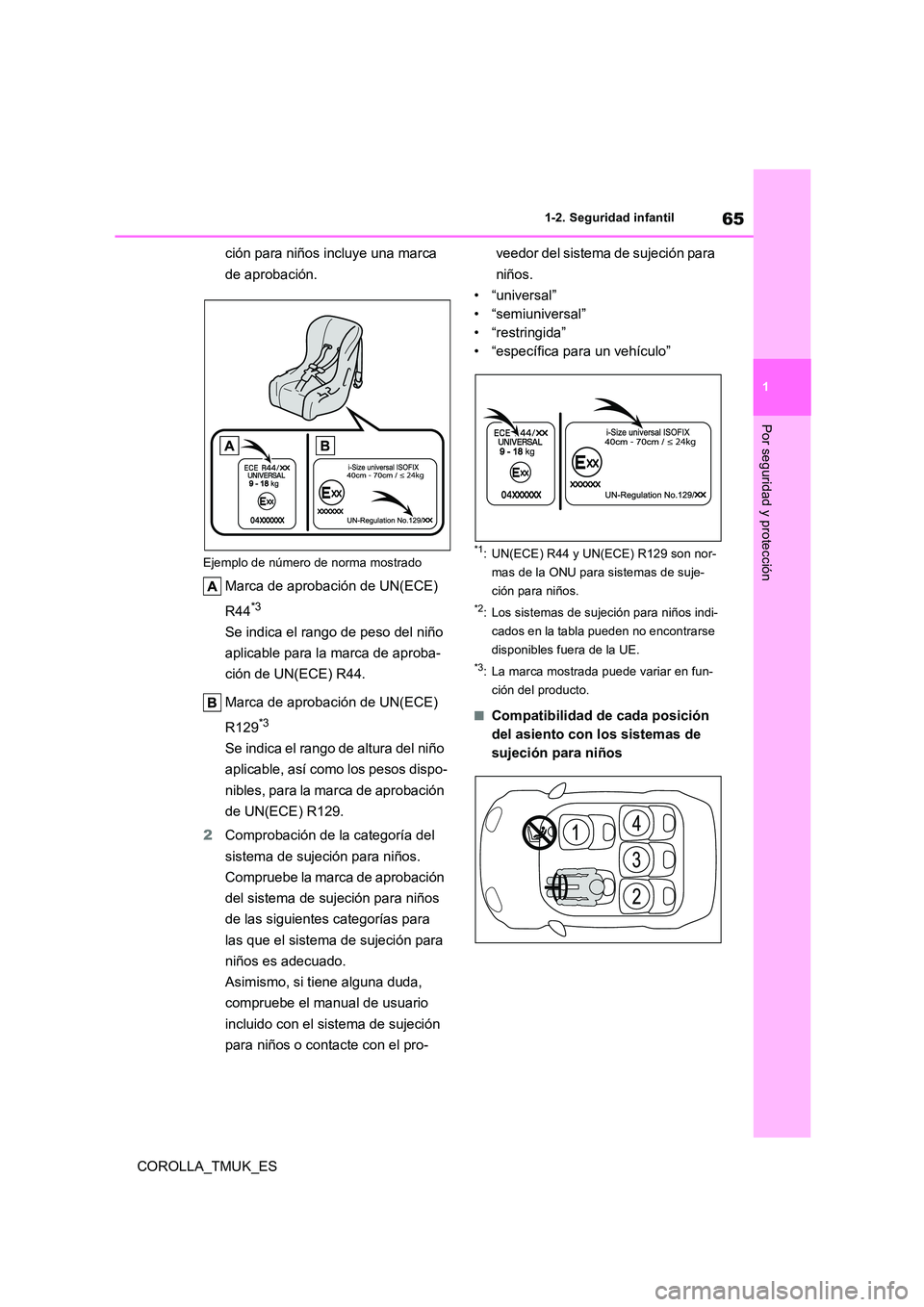 TOYOTA COROLLA HATCHBACK 2019 Manual del propietario (in Spanish) 65
1
COROLLA_TMUK_ES
1-2. Seguridad infantil
Por seguridad y protección
ción para niños incluye una marca
de aprobación.
Ejemplo de número de norma mostrado
Marca de aprobación de UN(ECE)
R4 TOYOTA COROLLA HATCHBACK 2019 Manual del propietario (in Spanish) 65
1
COROLLA_TMUK_ES
1-2. Seguridad infantil
Por seguridad y protección
ción para niños incluye una marca
de aprobación.
Ejemplo de número de norma mostrado
Marca de aprobación de UN(ECE)
R4