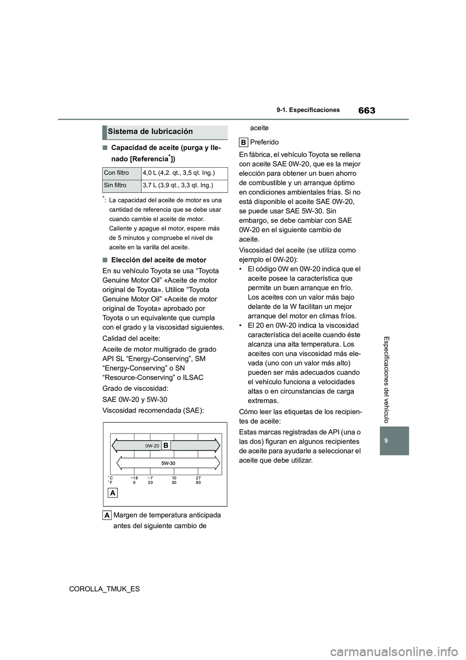 TOYOTA COROLLA HATCHBACK 2019  Manual del propietario (in Spanish) 663
9
COROLLA_TMUK_ES
9-1. Especificaciones
Especificaciones del vehículo
■Capacidad de aceite (purga y lle- 
nado [Referencia*])
*: La capacidad del aceite de motor es una  
cantidad de referencia