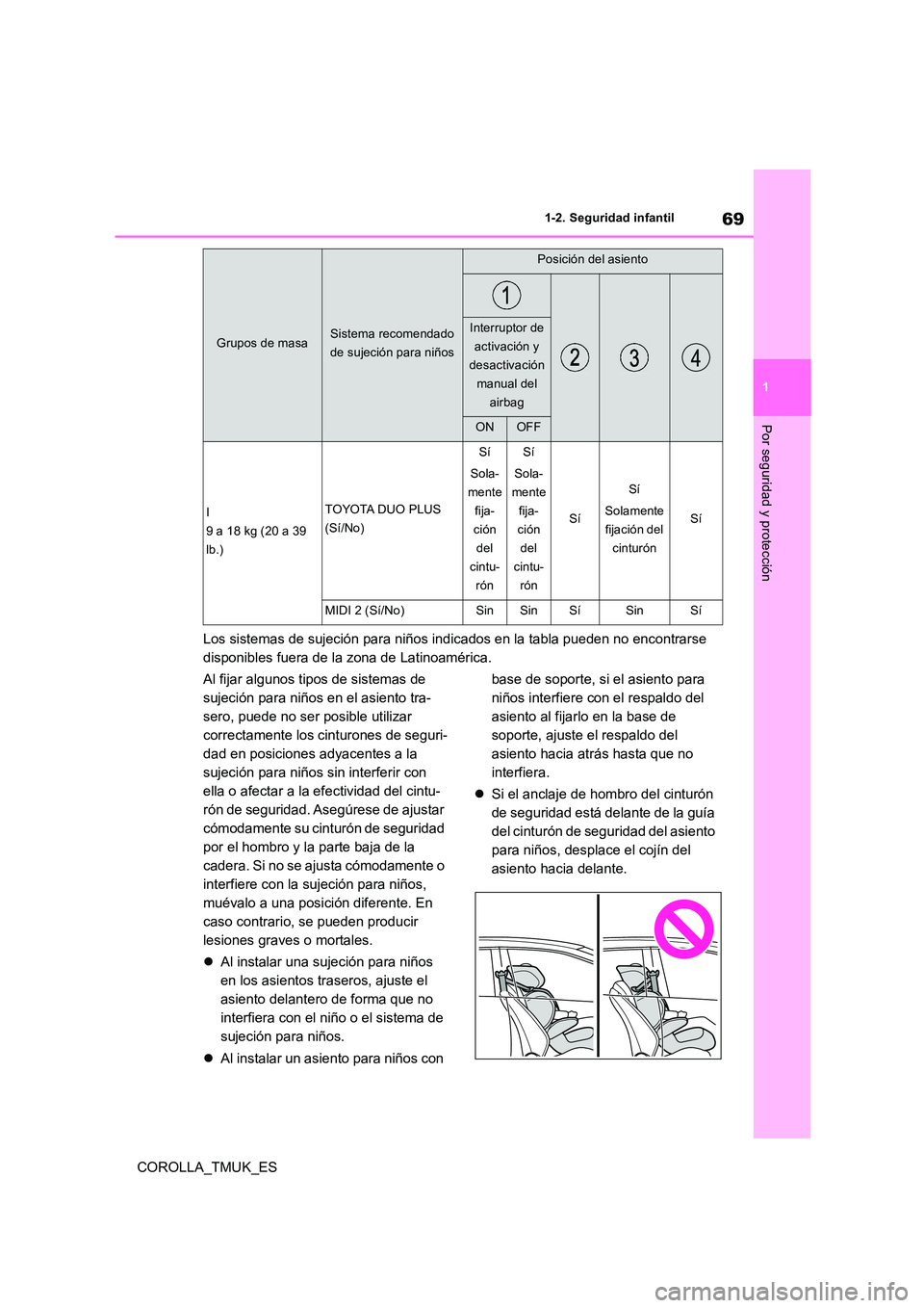 TOYOTA COROLLA HATCHBACK 2019 Manual del propietario (in Spanish) 69
1
COROLLA_TMUK_ES
1-2. Seguridad infantil
Por seguridad y protección
Los sistemas de sujeción para niños indicados en la tabla pueden no encontrarse
disponibles fuera de la zona de Latinoamér TOYOTA COROLLA HATCHBACK 2019 Manual del propietario (in Spanish) 69
1
COROLLA_TMUK_ES
1-2. Seguridad infantil
Por seguridad y protección
Los sistemas de sujeción para niños indicados en la tabla pueden no encontrarse
disponibles fuera de la zona de Latinoamér