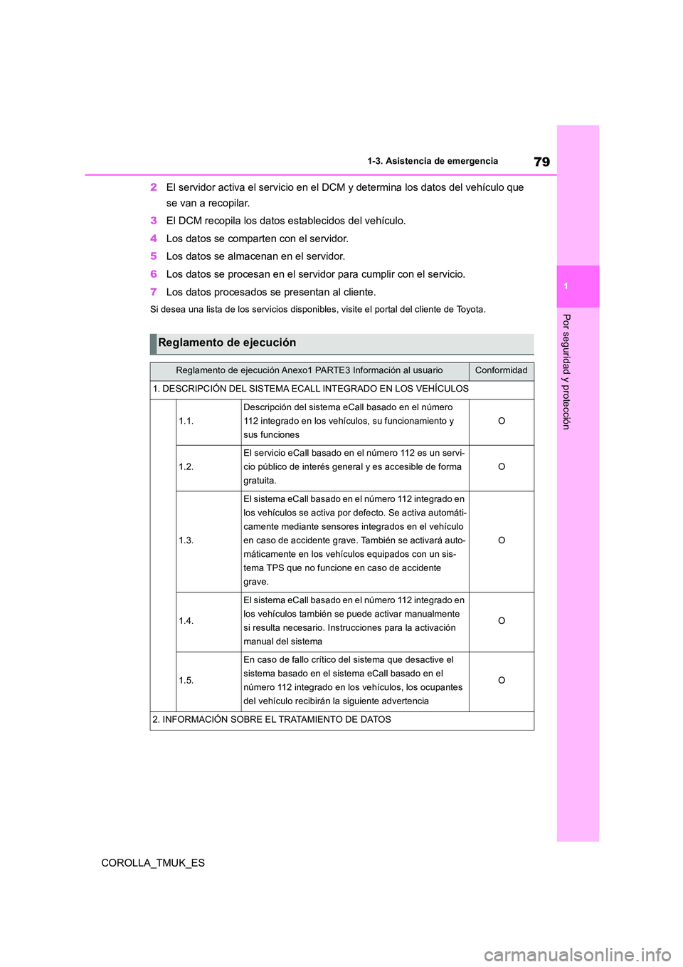 TOYOTA COROLLA HATCHBACK 2019  Manual del propietario (in Spanish) 79
1
COROLLA_TMUK_ES
1-3. Asistencia de emergencia
Por seguridad y protección
2El servidor activa el servicio en el DCM y determina los datos del vehículo que  
se van a recopilar. 
3 El DCM recopil