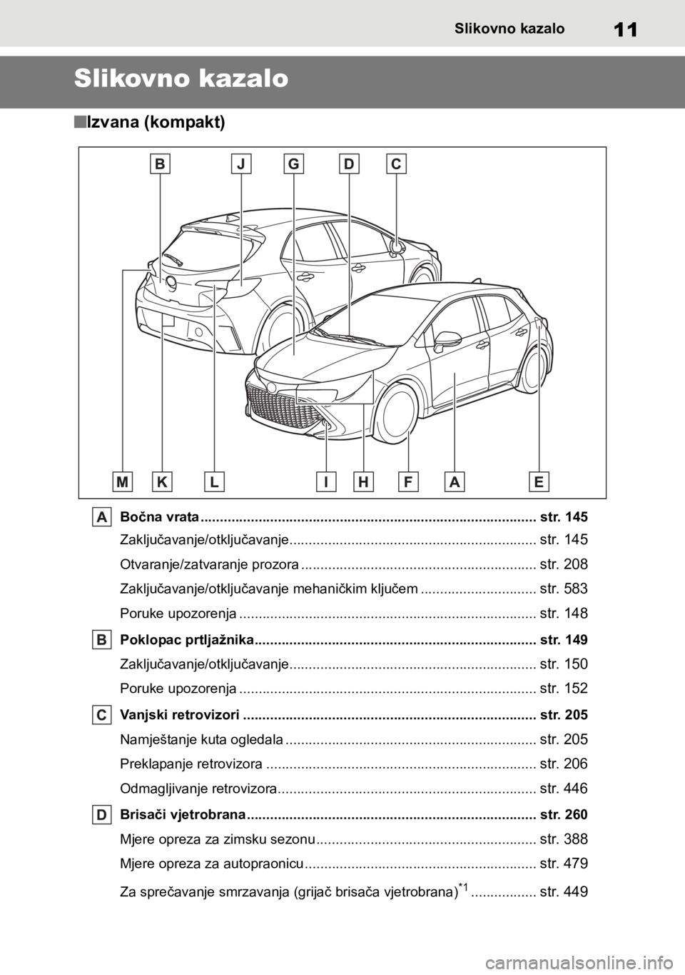 TOYOTA COROLLA HATCHBACK 2019 Upute Za Rukovanje (in Croatian) 11Slikovno kazalo
Slikovno kazalo
■Izvana (kompakt)
Bočna vrata ....................................................................................... str. 145
Zaključavanje/otključavanje....... TOYOTA COROLLA HATCHBACK 2019 Upute Za Rukovanje (in Croatian) 11Slikovno kazalo
Slikovno kazalo
■Izvana (kompakt)
Bočna vrata ....................................................................................... str. 145
Zaključavanje/otključavanje.......