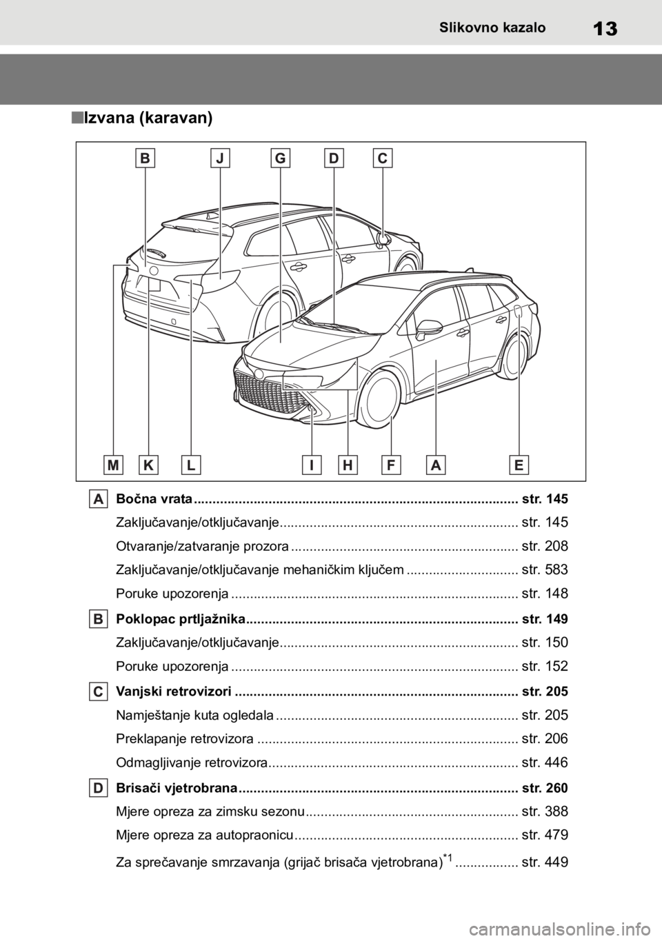 TOYOTA COROLLA HATCHBACK 2019 Upute Za Rukovanje (in Croatian) 13Slikovno kazalo
■Izvana (karavan)
Bočna vrata ....................................................................................... str. 145
Zaključavanje/otključavanje....................... TOYOTA COROLLA HATCHBACK 2019 Upute Za Rukovanje (in Croatian) 13Slikovno kazalo
■Izvana (karavan)
Bočna vrata ....................................................................................... str. 145
Zaključavanje/otključavanje.......................