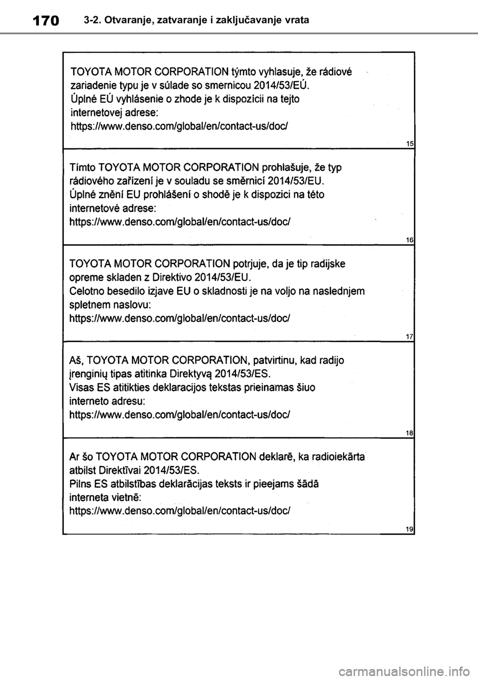 TOYOTA COROLLA HATCHBACK 2019 Upute Za Rukovanje (in Croatian) 1703-2. Otvaranje, zatvaranje i zaključavanje vrata TOYOTA COROLLA HATCHBACK 2019 Upute Za Rukovanje (in Croatian) 1703-2. Otvaranje, zatvaranje i zaključavanje vrata