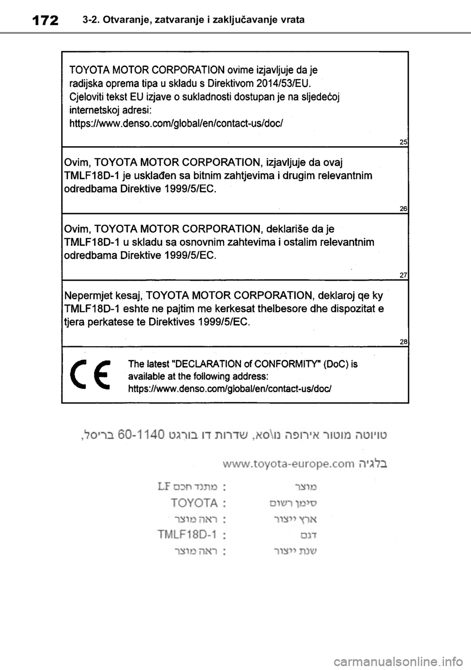 TOYOTA COROLLA HATCHBACK 2019 Upute Za Rukovanje (in Croatian) 1723-2. Otvaranje, zatvaranje i zaključavanje vrata TOYOTA COROLLA HATCHBACK 2019 Upute Za Rukovanje (in Croatian) 1723-2. Otvaranje, zatvaranje i zaključavanje vrata