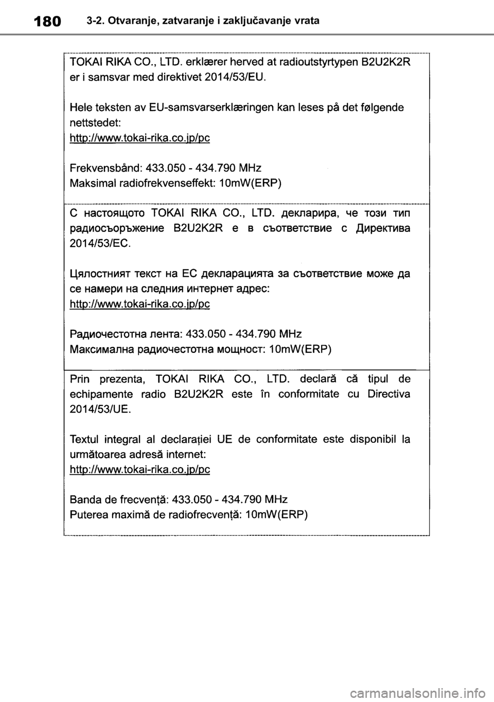 TOYOTA COROLLA HATCHBACK 2019 Upute Za Rukovanje (in Croatian) 1803-2. Otvaranje, zatvaranje i zaključavanje vrata TOYOTA COROLLA HATCHBACK 2019 Upute Za Rukovanje (in Croatian) 1803-2. Otvaranje, zatvaranje i zaključavanje vrata