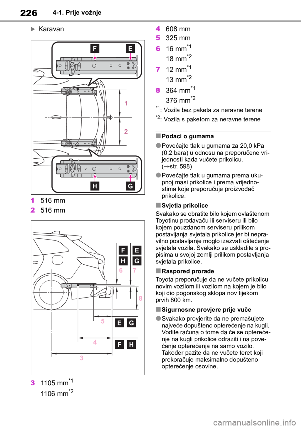TOYOTA COROLLA HATCHBACK 2019 Upute Za Rukovanje (in Croatian) 2264-1. Prije vožnje
Karavan
1516 mm
2516 mm
31105 mm
*1
1106 mm*2
4608 mm
5325 mm
616 mm
*1
18 mm*2
712 mm*1
13 mm*2
8364 mm*1
376 mm*2
*1: Vozila bez paketa za neravne terene*2: Vozila s paketom TOYOTA COROLLA HATCHBACK 2019 Upute Za Rukovanje (in Croatian) 2264-1. Prije vožnje
Karavan
1516 mm
2516 mm
31105 mm
*1
1106 mm*2
4608 mm
5325 mm
616 mm
*1
18 mm*2
712 mm*1
13 mm*2
8364 mm*1
376 mm*2
*1: Vozila bez paketa za neravne terene*2: Vozila s paketom