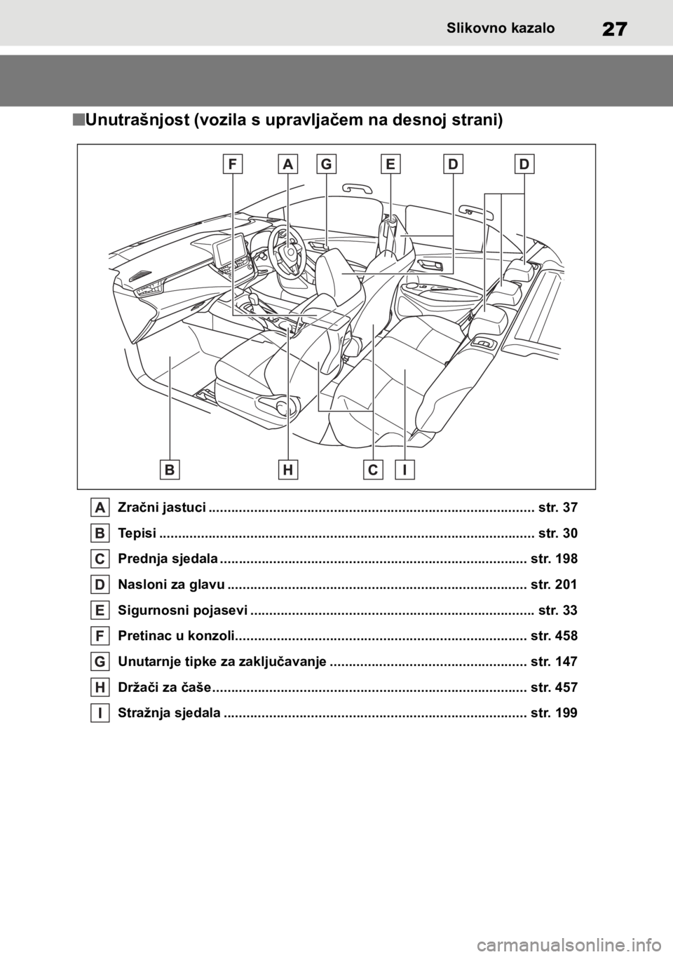 TOYOTA COROLLA HATCHBACK 2019 Upute Za Rukovanje (in Croatian) 27Slikovno kazalo
■Unutrašnjost (vozila s upravljačem na desnoj strani)
Zračni jastuci ...................................................................................... str. 37
Tepisi ...... TOYOTA COROLLA HATCHBACK 2019 Upute Za Rukovanje (in Croatian) 27Slikovno kazalo
■Unutrašnjost (vozila s upravljačem na desnoj strani)
Zračni jastuci ...................................................................................... str. 37
Tepisi ......
