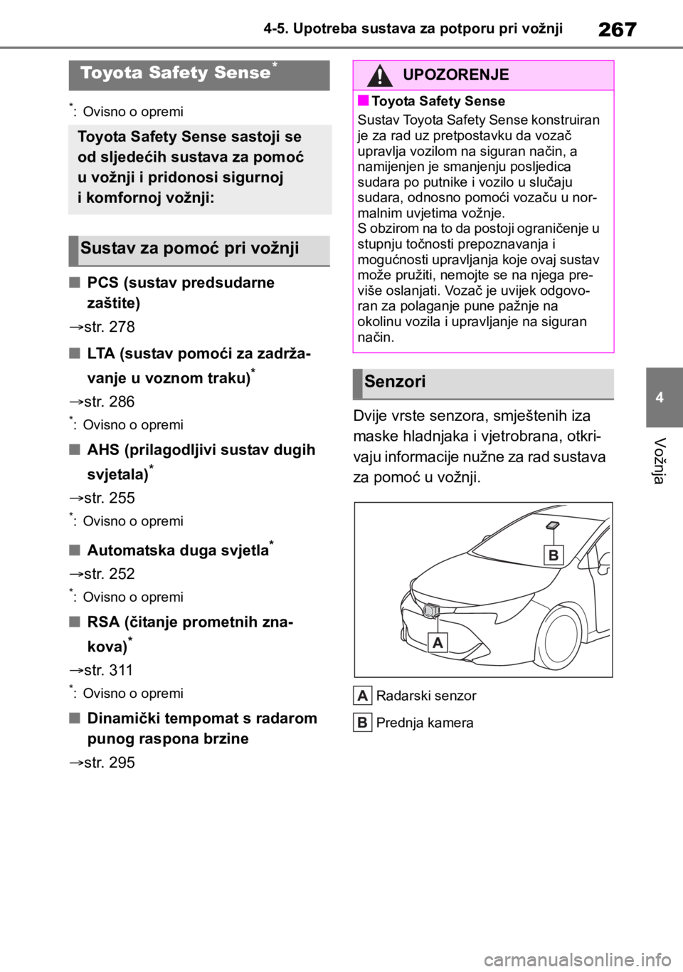 TOYOTA COROLLA HATCHBACK 2019 Upute Za Rukovanje (in Croatian) 267
4 4-5. Upotreba sustava za potporu pri vožnji
Vožnja
4-5.Upotreba sustava za potporu pri vožnji
*: Ovisno o opremi
■PCS (sustav predsudarne
zaštite)
str. 278
■LTA (sustav pomoći za za TOYOTA COROLLA HATCHBACK 2019 Upute Za Rukovanje (in Croatian) 267
4 4-5. Upotreba sustava za potporu pri vožnji
Vožnja
4-5.Upotreba sustava za potporu pri vožnji
*: Ovisno o opremi
■PCS (sustav predsudarne
zaštite)
str. 278
■LTA (sustav pomoći za za