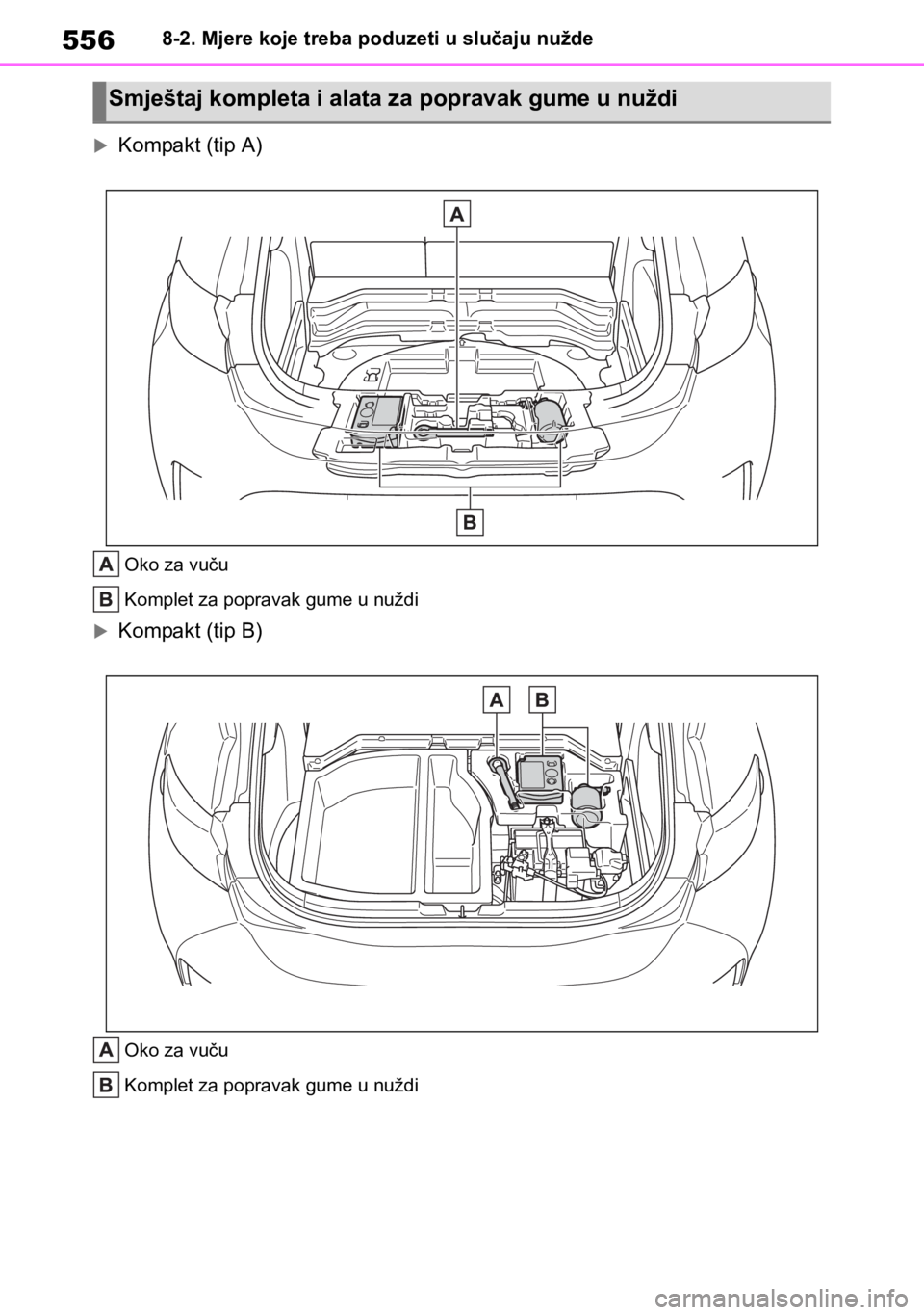 TOYOTA COROLLA HATCHBACK 2019 Upute Za Rukovanje (in Croatian) 5568-2. Mjere koje treba poduzeti u slučaju nužde
Kompakt (tip A)
Oko za vuču
Komplet za popravak gume u nuždi
Kompakt (tip B)
Oko za vuču
Komplet za popravak gume u nuždi
Smještaj komple TOYOTA COROLLA HATCHBACK 2019 Upute Za Rukovanje (in Croatian) 5568-2. Mjere koje treba poduzeti u slučaju nužde
Kompakt (tip A)
Oko za vuču
Komplet za popravak gume u nuždi
Kompakt (tip B)
Oko za vuču
Komplet za popravak gume u nuždi
Smještaj komple