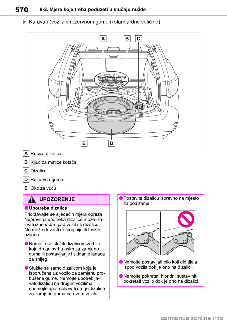 TOYOTA COROLLA HATCHBACK 2019 Upute Za Rukovanje (in Croatian) 5708-2. Mjere koje treba poduzeti u slučaju nužde
Karavan (vozila s rezervnom gumom standardne veličine)
Ručica dizalice
Ključ za matice kotača
Dizalica
Rezervna guma
Oko za vuču
UPOZORENJE
TOYOTA COROLLA HATCHBACK 2019 Upute Za Rukovanje (in Croatian) 5708-2. Mjere koje treba poduzeti u slučaju nužde
Karavan (vozila s rezervnom gumom standardne veličine)
Ručica dizalice
Ključ za matice kotača
Dizalica
Rezervna guma
Oko za vuču
UPOZORENJE