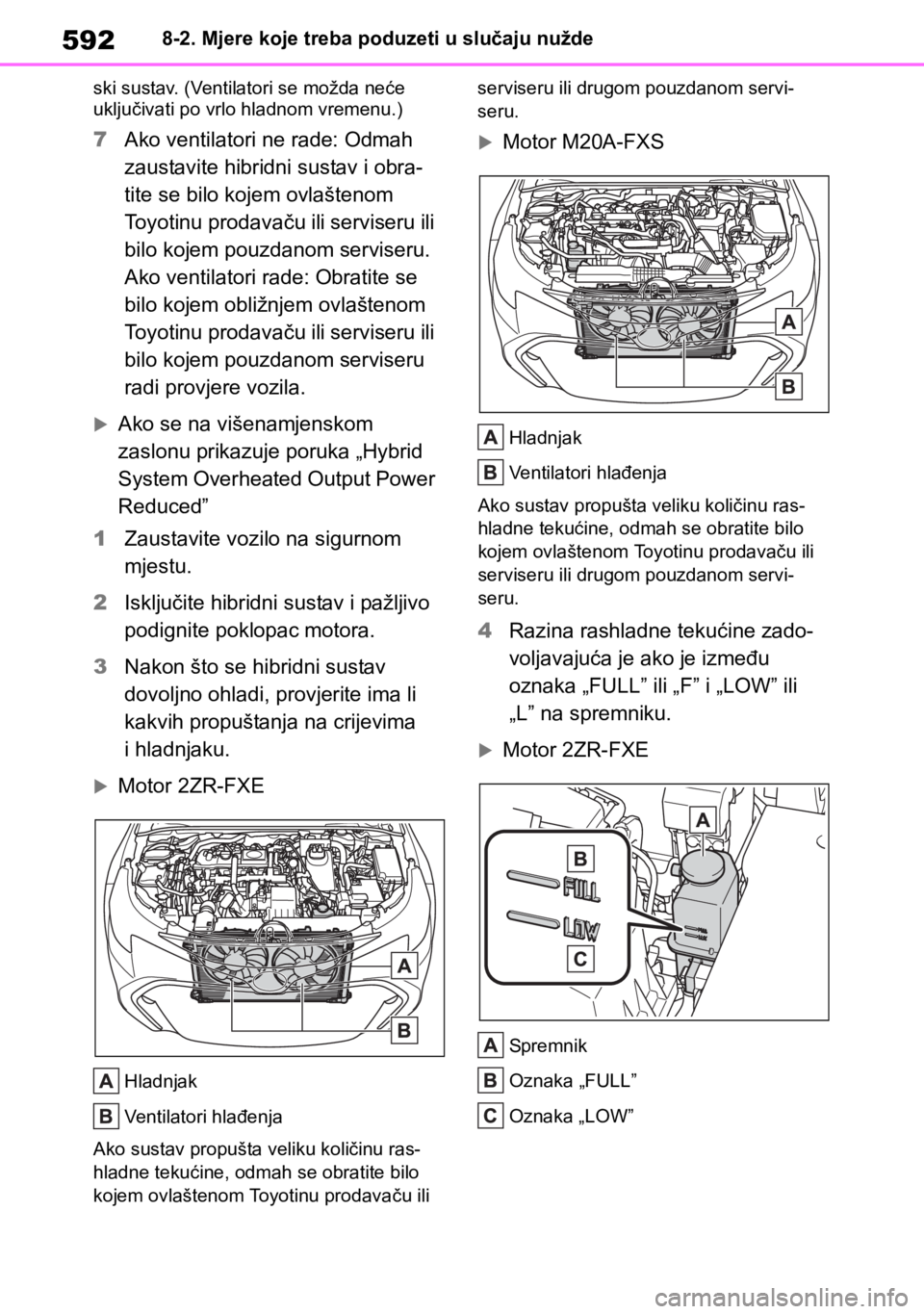 TOYOTA COROLLA HATCHBACK 2019 Upute Za Rukovanje (in Croatian) 5928-2. Mjere koje treba poduzeti u slučaju nužde
ski sustav. (Ventilatori se možda neće
uključivati po vrlo hladnom vremenu.)
7Ako ventilatori ne rade: Odmah
zaustavite hibridni sustav i obra- TOYOTA COROLLA HATCHBACK 2019 Upute Za Rukovanje (in Croatian) 5928-2. Mjere koje treba poduzeti u slučaju nužde
ski sustav. (Ventilatori se možda neće
uključivati po vrlo hladnom vremenu.)
7Ako ventilatori ne rade: Odmah
zaustavite hibridni sustav i obra-