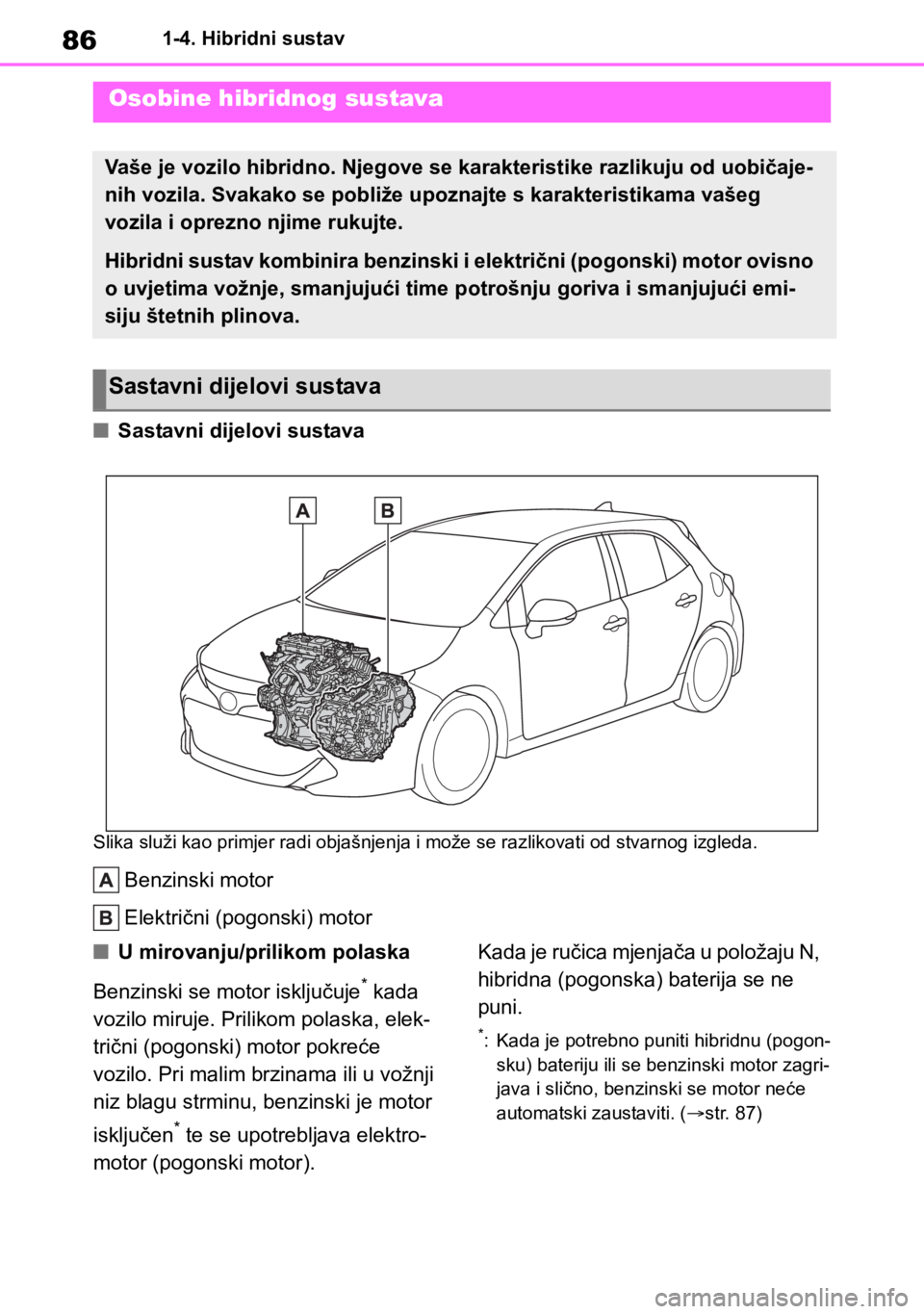 TOYOTA COROLLA HATCHBACK 2019 Upute Za Rukovanje (in Croatian) 861-4. Hibridni sustav
1-4.Hibridni sustav
■Sastavni dijelovi sustava
Slika služi kao primjer radi objašnjenja i može se razlikovati od stvarnog izgleda.
Benzinski motor
Električni (pogonski) mo TOYOTA COROLLA HATCHBACK 2019 Upute Za Rukovanje (in Croatian) 861-4. Hibridni sustav
1-4.Hibridni sustav
■Sastavni dijelovi sustava
Slika služi kao primjer radi objašnjenja i može se razlikovati od stvarnog izgleda.
Benzinski motor
Električni (pogonski) mo