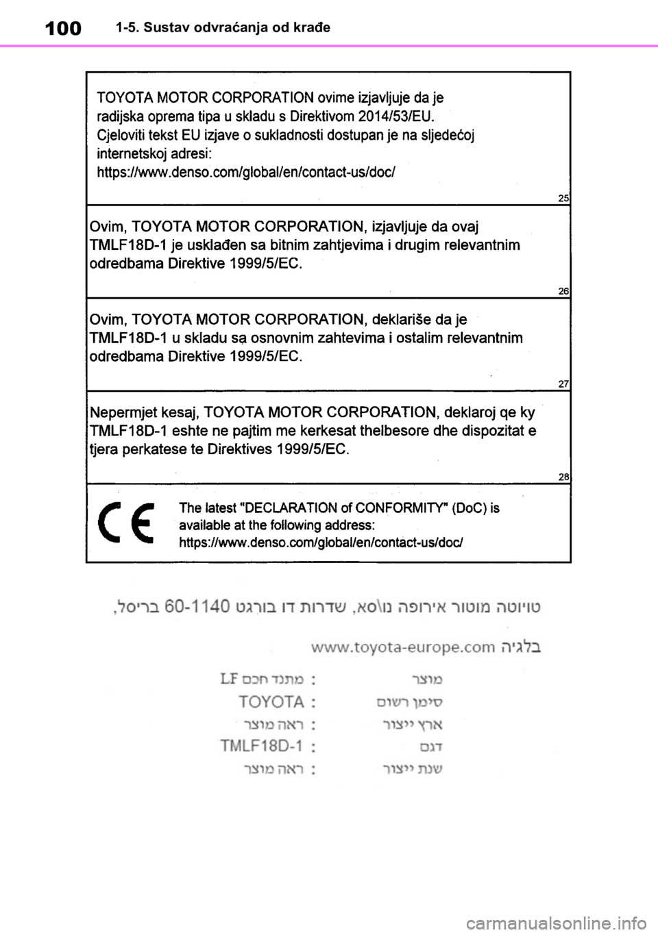TOYOTA COROLLA HATCHBACK 2019 Upute Za Rukovanje (in Croatian) 1001-5. Sustav odvraćanja od krađe TOYOTA COROLLA HATCHBACK 2019 Upute Za Rukovanje (in Croatian) 1001-5. Sustav odvraćanja od krađe