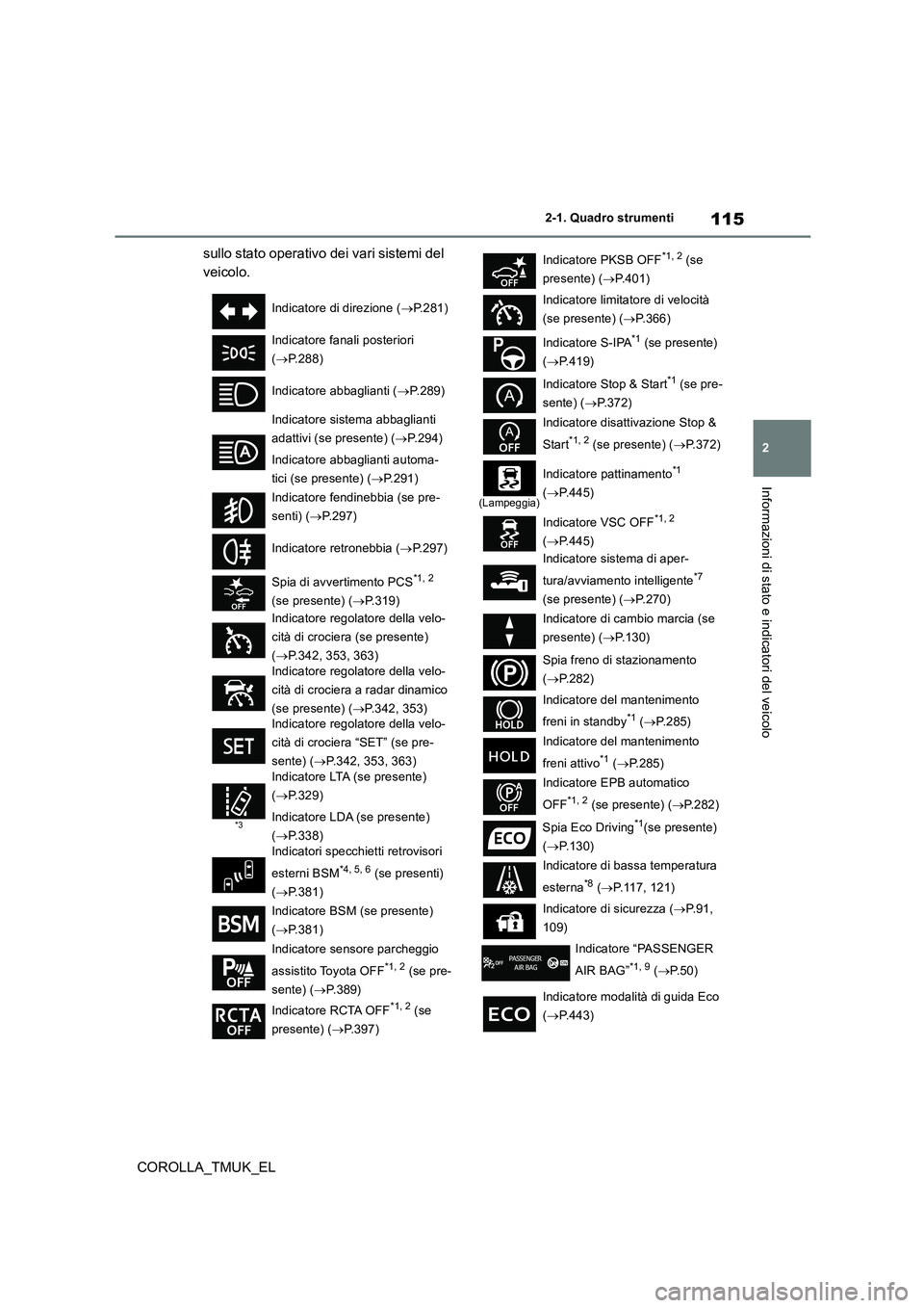 TOYOTA COROLLA HATCHBACK 2019  Manuale duso (in Italian) 115
2
COROLLA_TMUK_EL
2-1. Quadro strumenti
Informazioni di stato e indicatori del veicolo
sullo stato operativo dei vari sistemi del  
veicolo.
Indicatore di direzione ( P.281) 
Indicatore fanali 