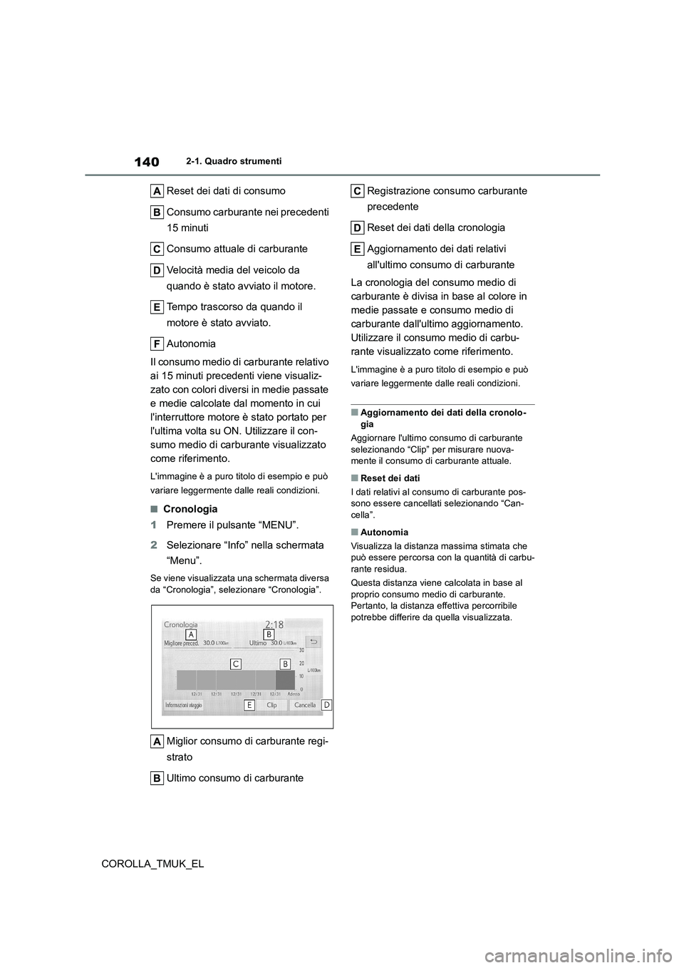 TOYOTA COROLLA HATCHBACK 2019 Manuale duso (in Italian) 140
COROLLA_TMUK_EL
2-1. Quadro strumenti
Reset dei dati di consumo
Consumo carburante nei precedenti
15 minuti
Consumo attuale di carburante
Velocità media del veicolo da
quando è stato avvi TOYOTA COROLLA HATCHBACK 2019 Manuale duso (in Italian) 140
COROLLA_TMUK_EL
2-1. Quadro strumenti
Reset dei dati di consumo
Consumo carburante nei precedenti
15 minuti
Consumo attuale di carburante
Velocità media del veicolo da
quando è stato avvi