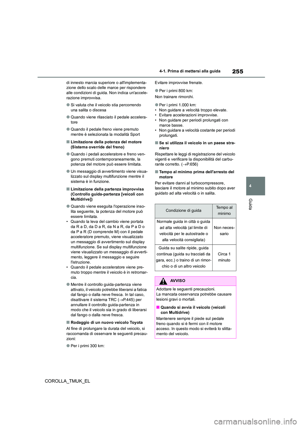 TOYOTA COROLLA HATCHBACK 2019 Manuale duso (in Italian) 255
4
COROLLA_TMUK_EL
4-1. Prima di mettersi alla guida
Guida
di innesto marcia superiore o allimplementa- zione dello scalo delle marce per rispondere alle condizioni di guida. Non indica unaccele- TOYOTA COROLLA HATCHBACK 2019 Manuale duso (in Italian) 255
4
COROLLA_TMUK_EL
4-1. Prima di mettersi alla guida
Guida
di innesto marcia superiore o allimplementa- zione dello scalo delle marce per rispondere alle condizioni di guida. Non indica unaccele-