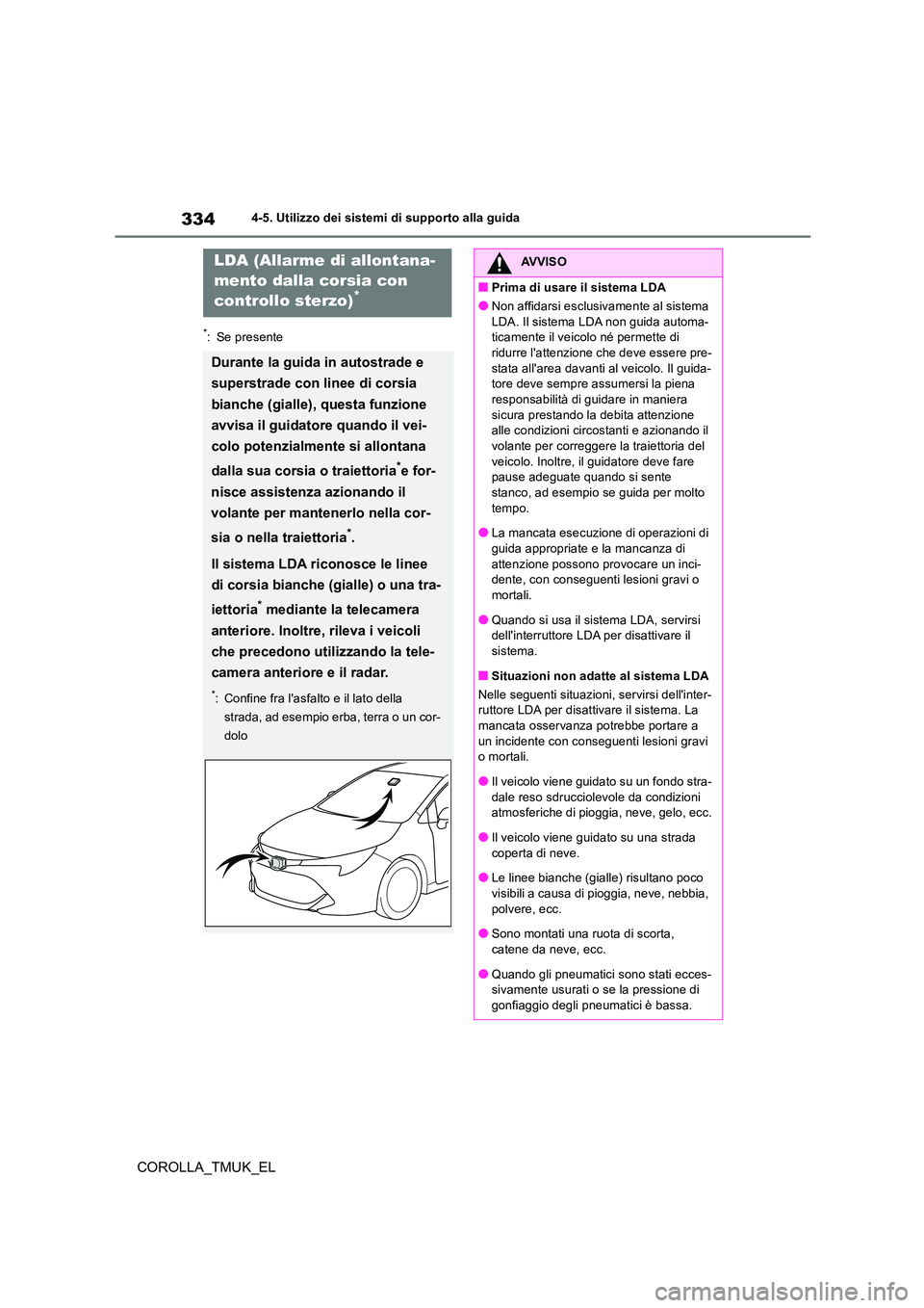 TOYOTA COROLLA HATCHBACK 2019 Manuale duso (in Italian) 334
COROLLA_TMUK_EL
4-5. Utilizzo dei sistemi di supporto alla guida
*: Se presente
LDA (Allarme di allontana-
mento dalla corsia con
controllo sterzo)*
Durante la guida in autostrade e
superstra TOYOTA COROLLA HATCHBACK 2019 Manuale duso (in Italian) 334
COROLLA_TMUK_EL
4-5. Utilizzo dei sistemi di supporto alla guida
*: Se presente
LDA (Allarme di allontana-
mento dalla corsia con
controllo sterzo)*
Durante la guida in autostrade e
superstra