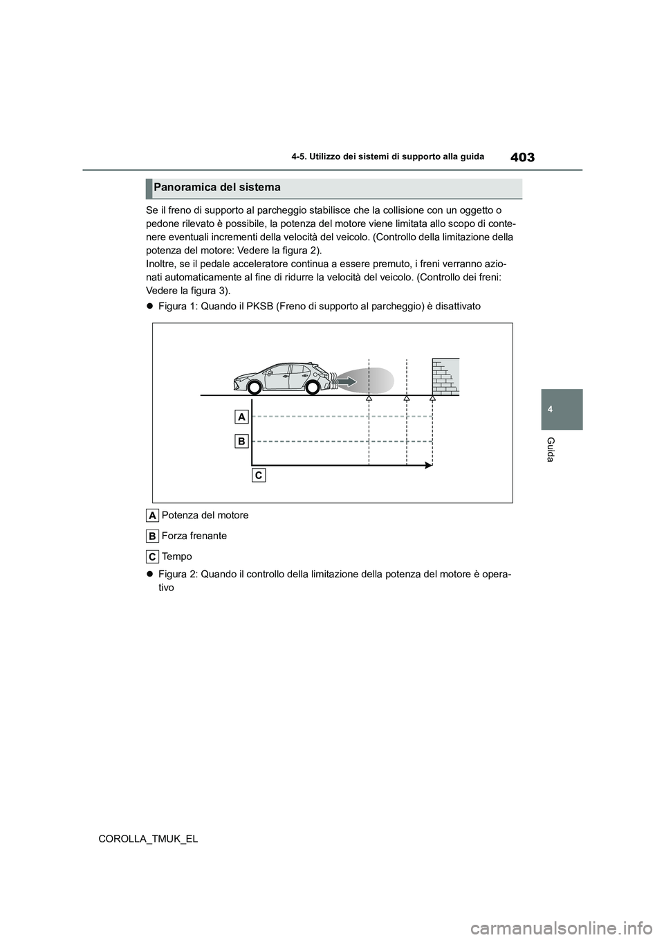 TOYOTA COROLLA HATCHBACK 2019 Manuale duso (in Italian) 403
4
COROLLA_TMUK_EL
4-5. Utilizzo dei sistemi di supporto alla guida
Guida
Se il freno di supporto al parcheggio stabilisce che la collisione con un oggetto o
pedone rilevato è possibile, la pote TOYOTA COROLLA HATCHBACK 2019 Manuale duso (in Italian) 403
4
COROLLA_TMUK_EL
4-5. Utilizzo dei sistemi di supporto alla guida
Guida
Se il freno di supporto al parcheggio stabilisce che la collisione con un oggetto o
pedone rilevato è possibile, la pote